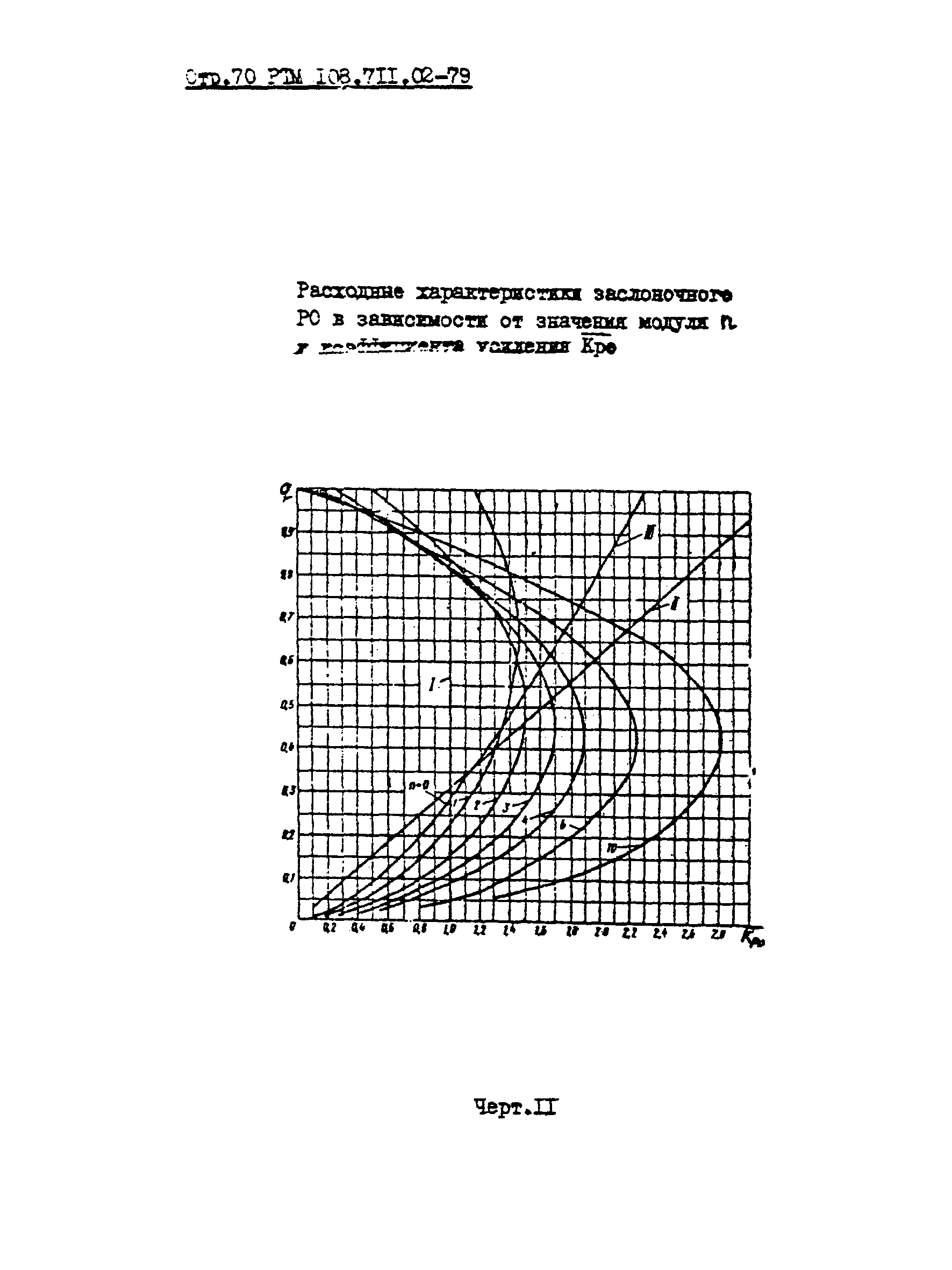 РТМ 108.711.02-79