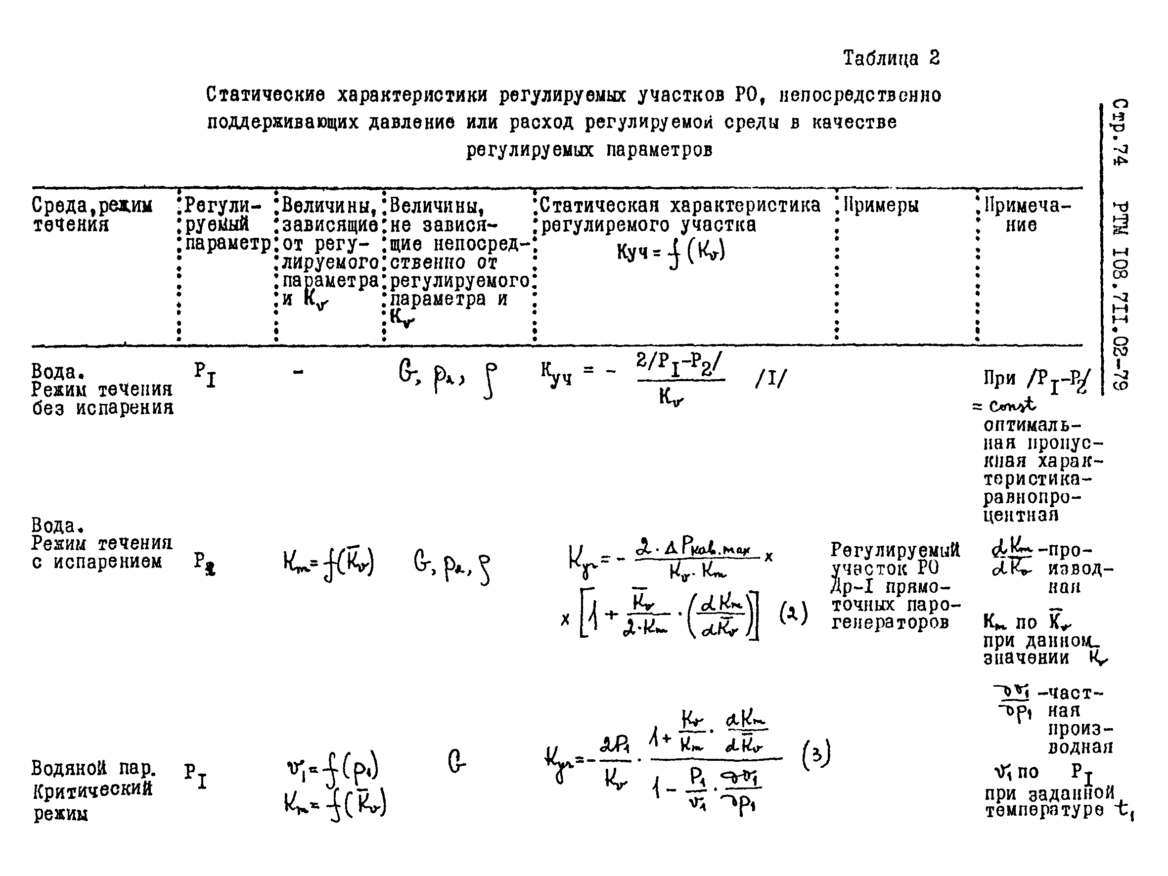 РТМ 108.711.02-79