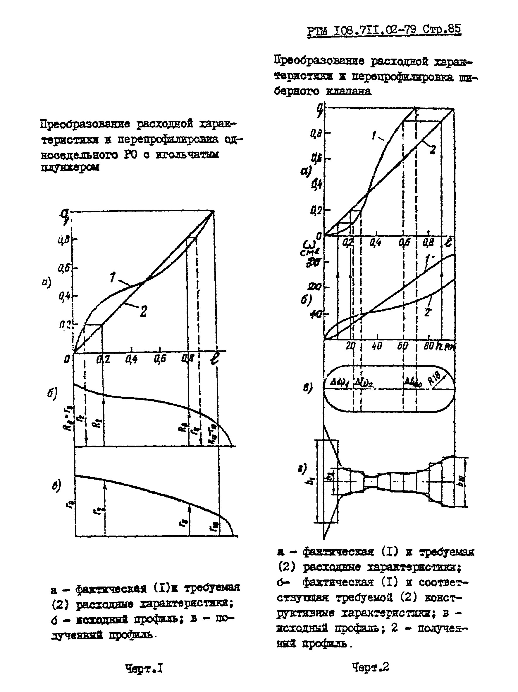 РТМ 108.711.02-79