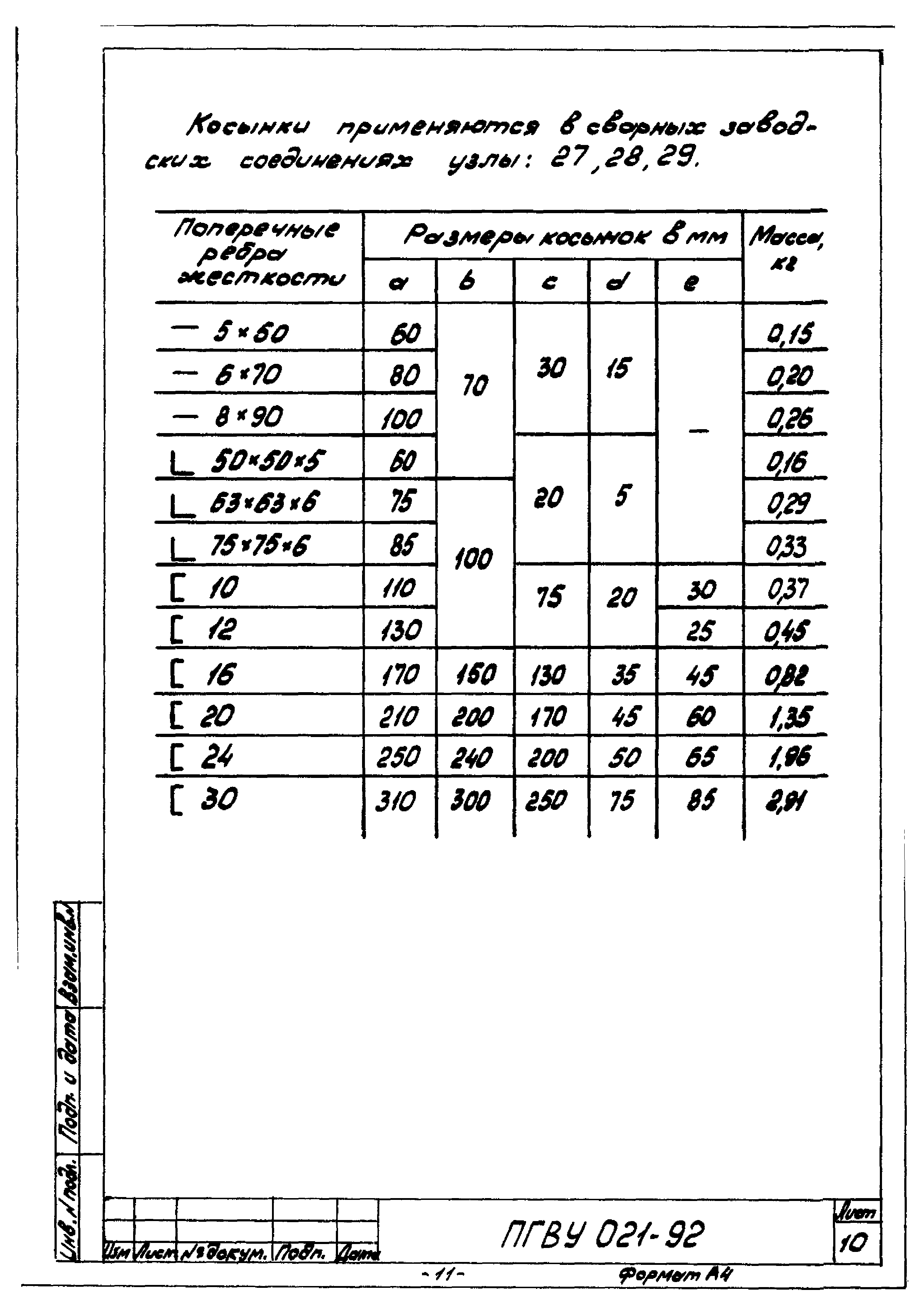 ПГВУ 021-92