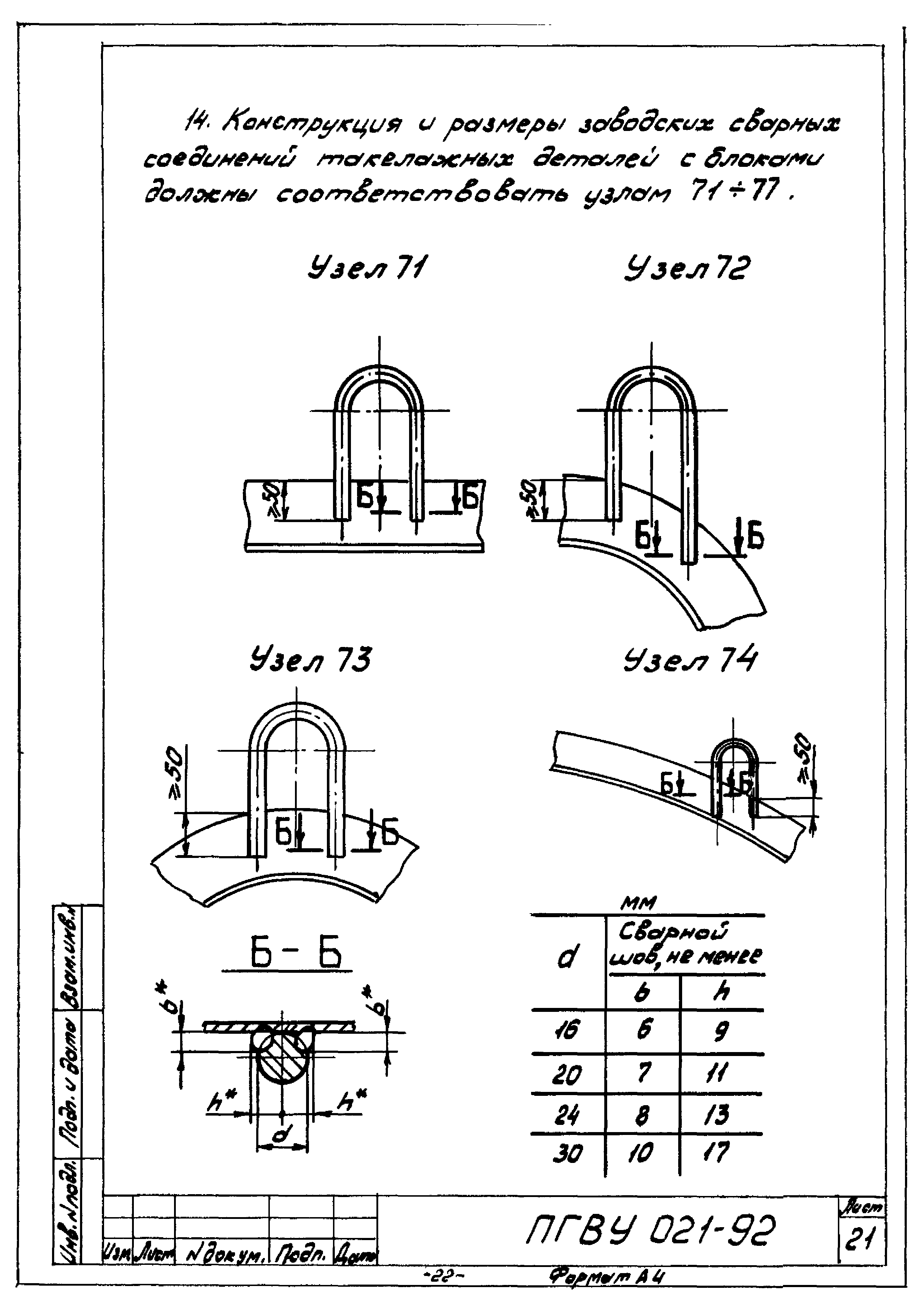 ПГВУ 021-92