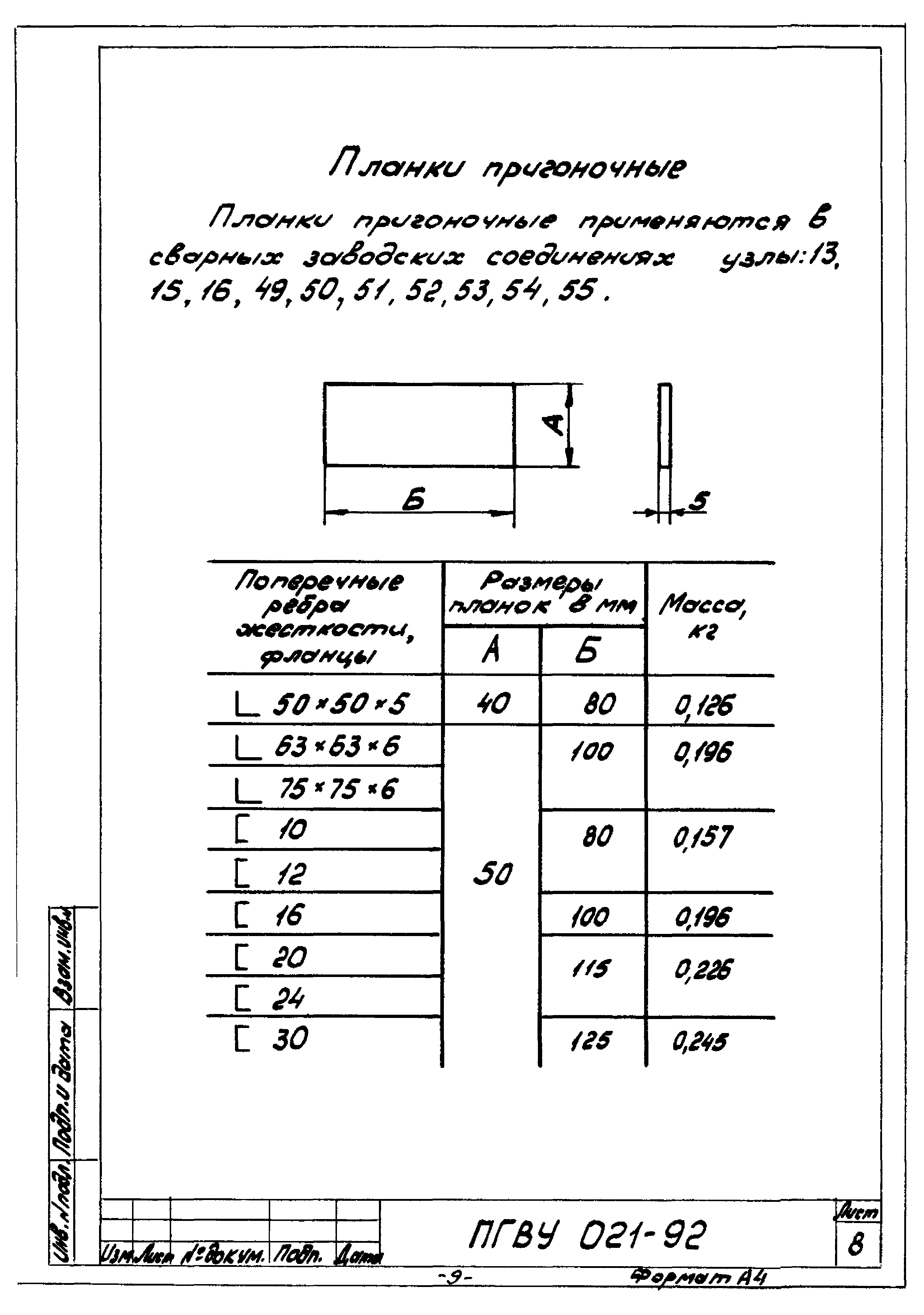 ПГВУ 021-92