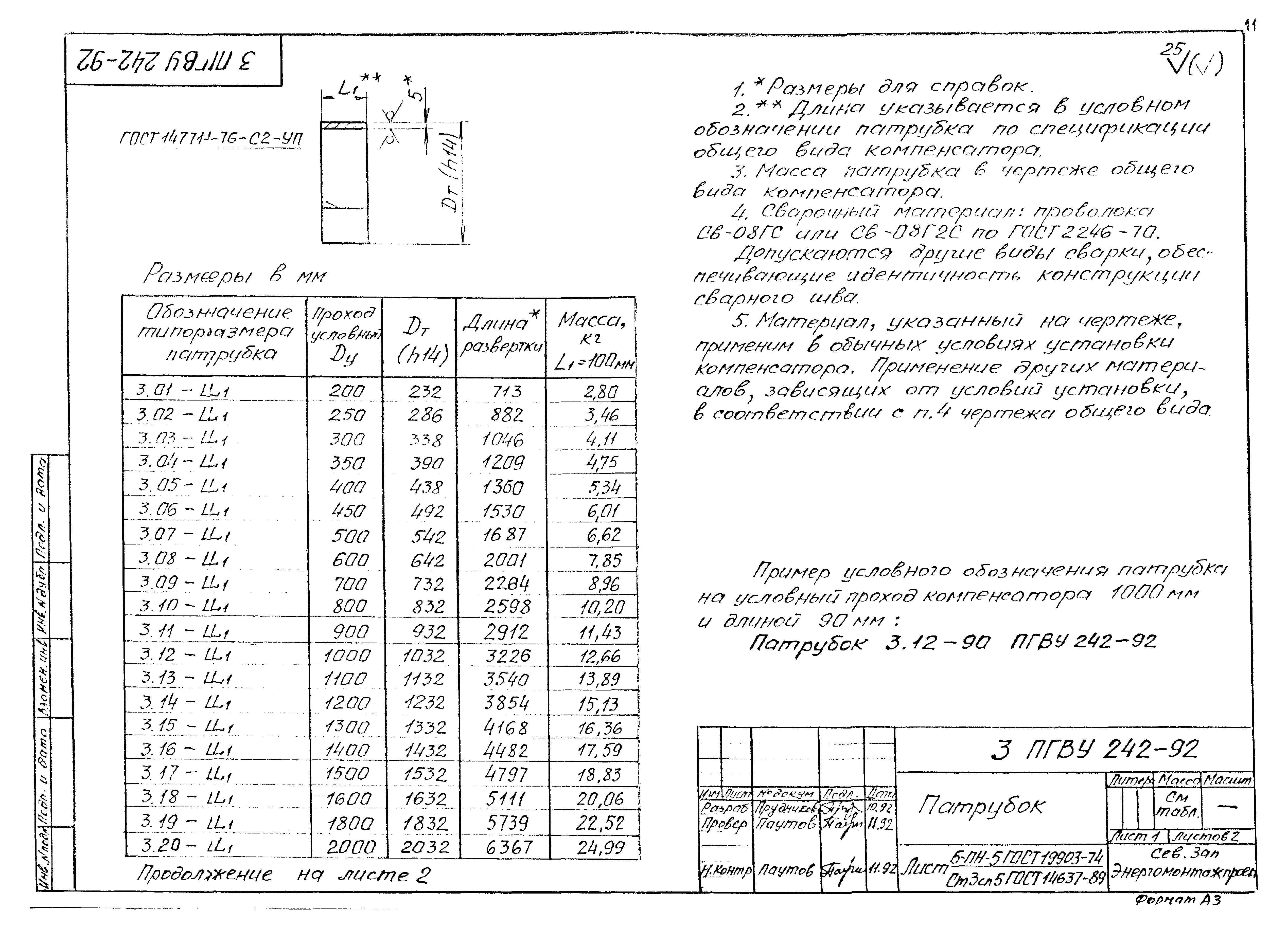 ПГВУ 242-92