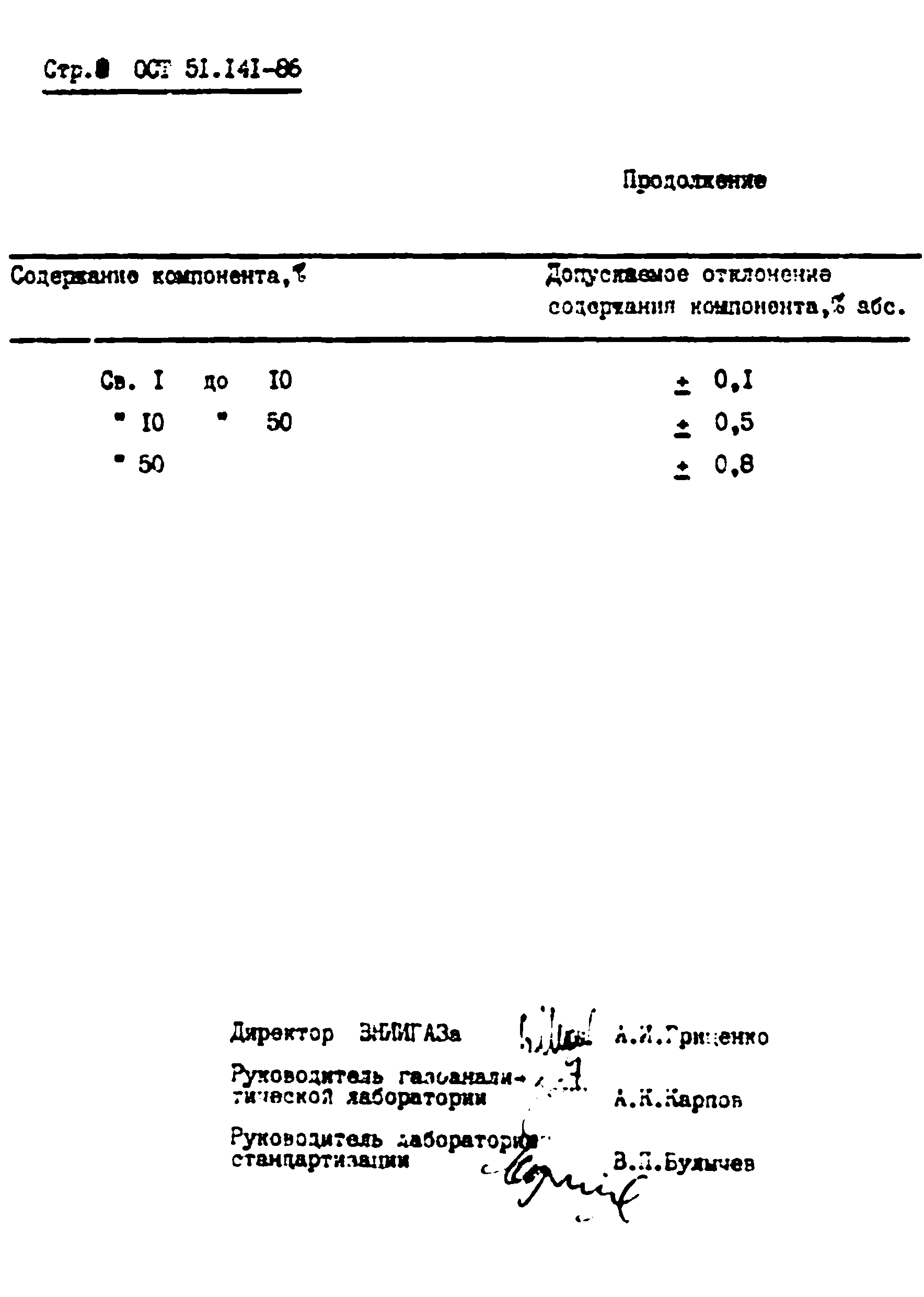 ОСТ 51.141-86