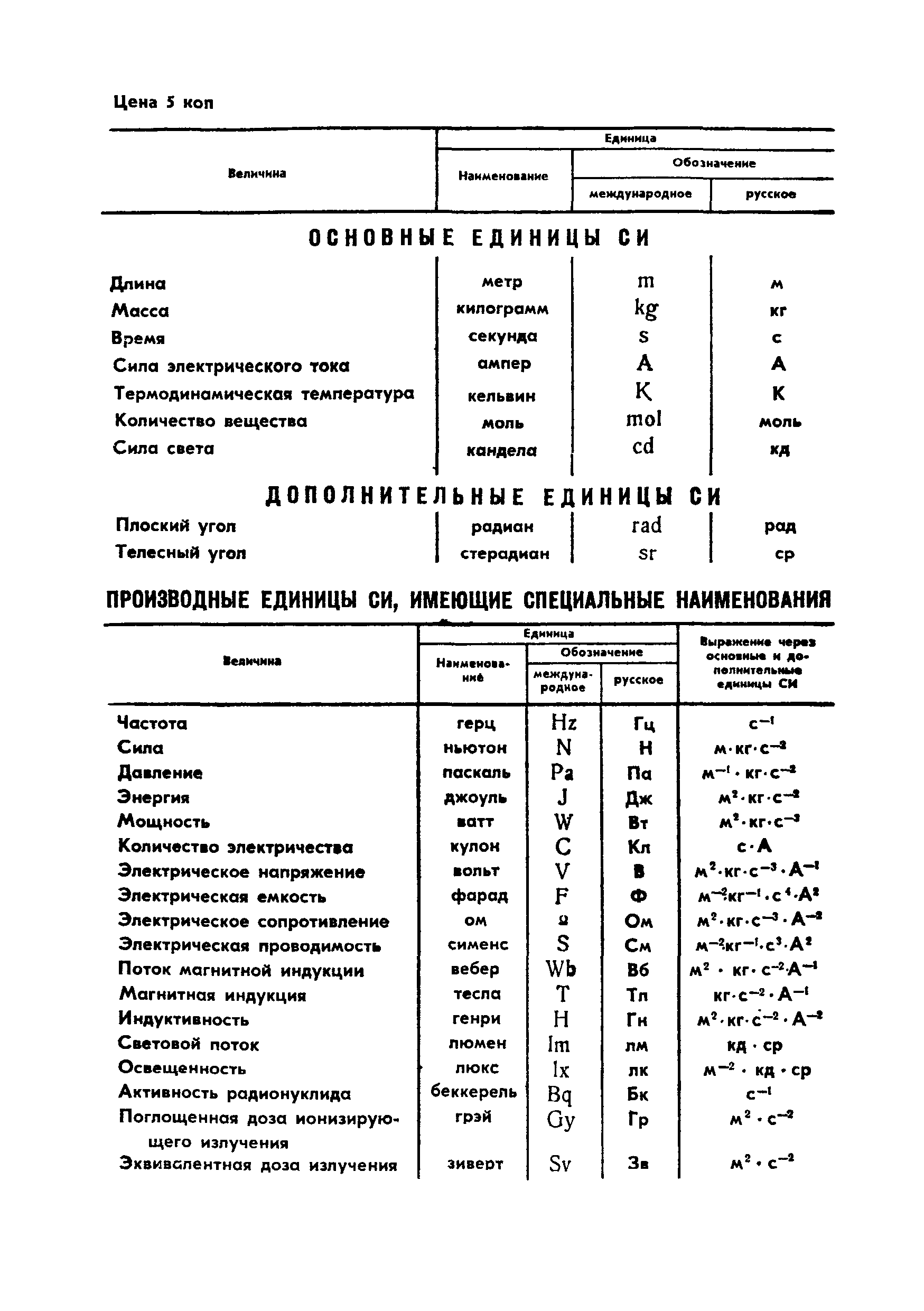 ГОСТ 10272-77