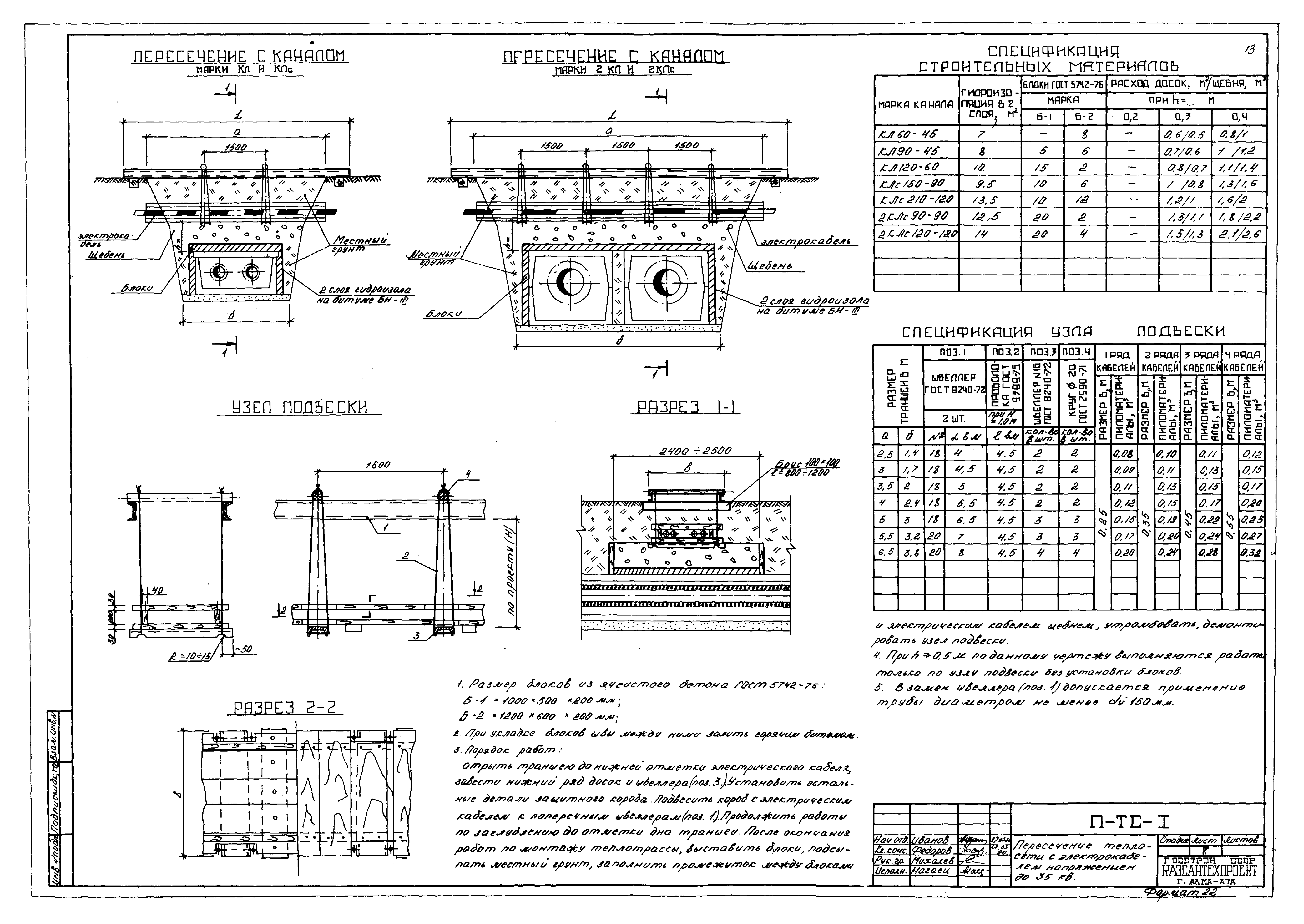 Альбом И9-1