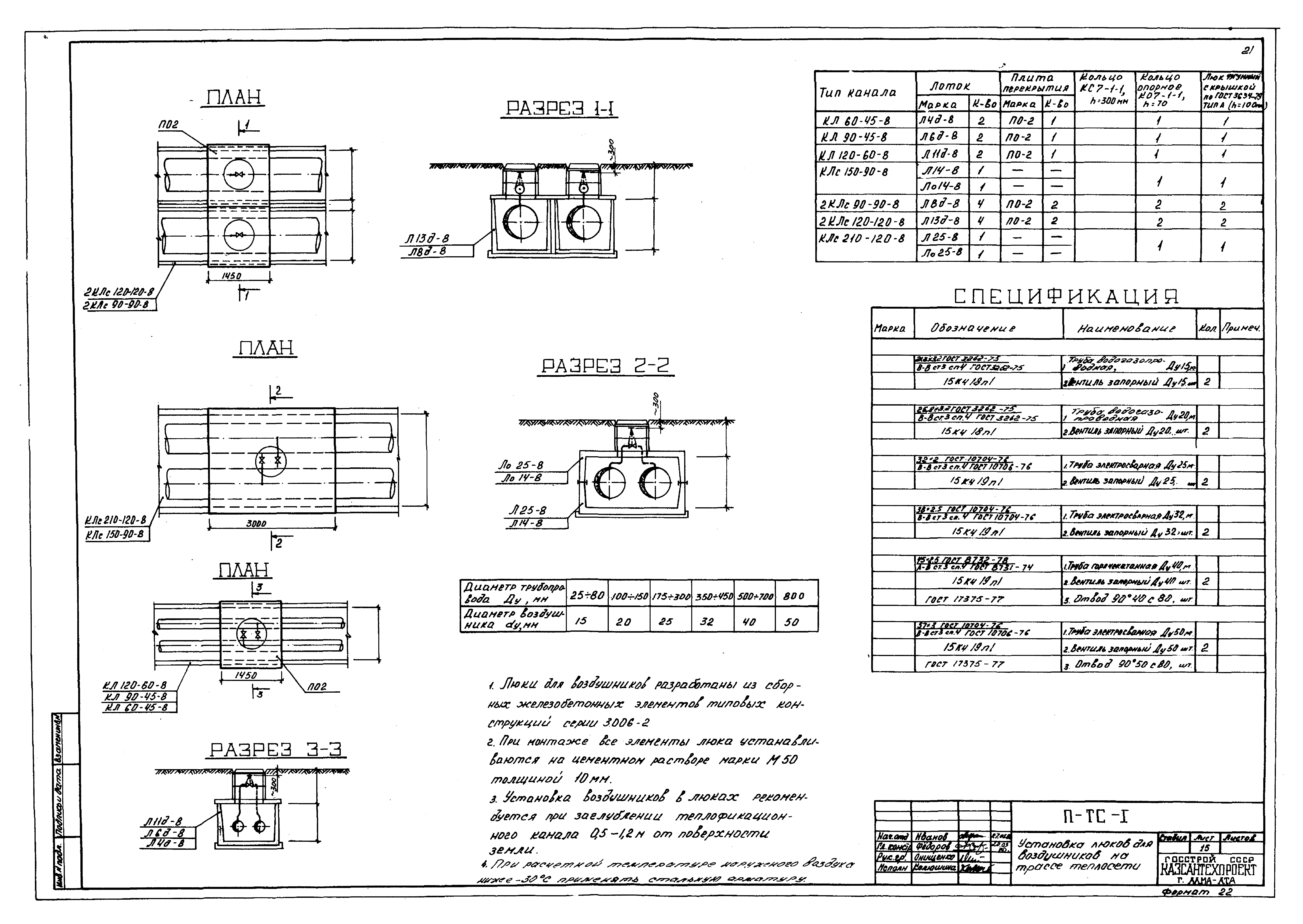 Альбом И9-1