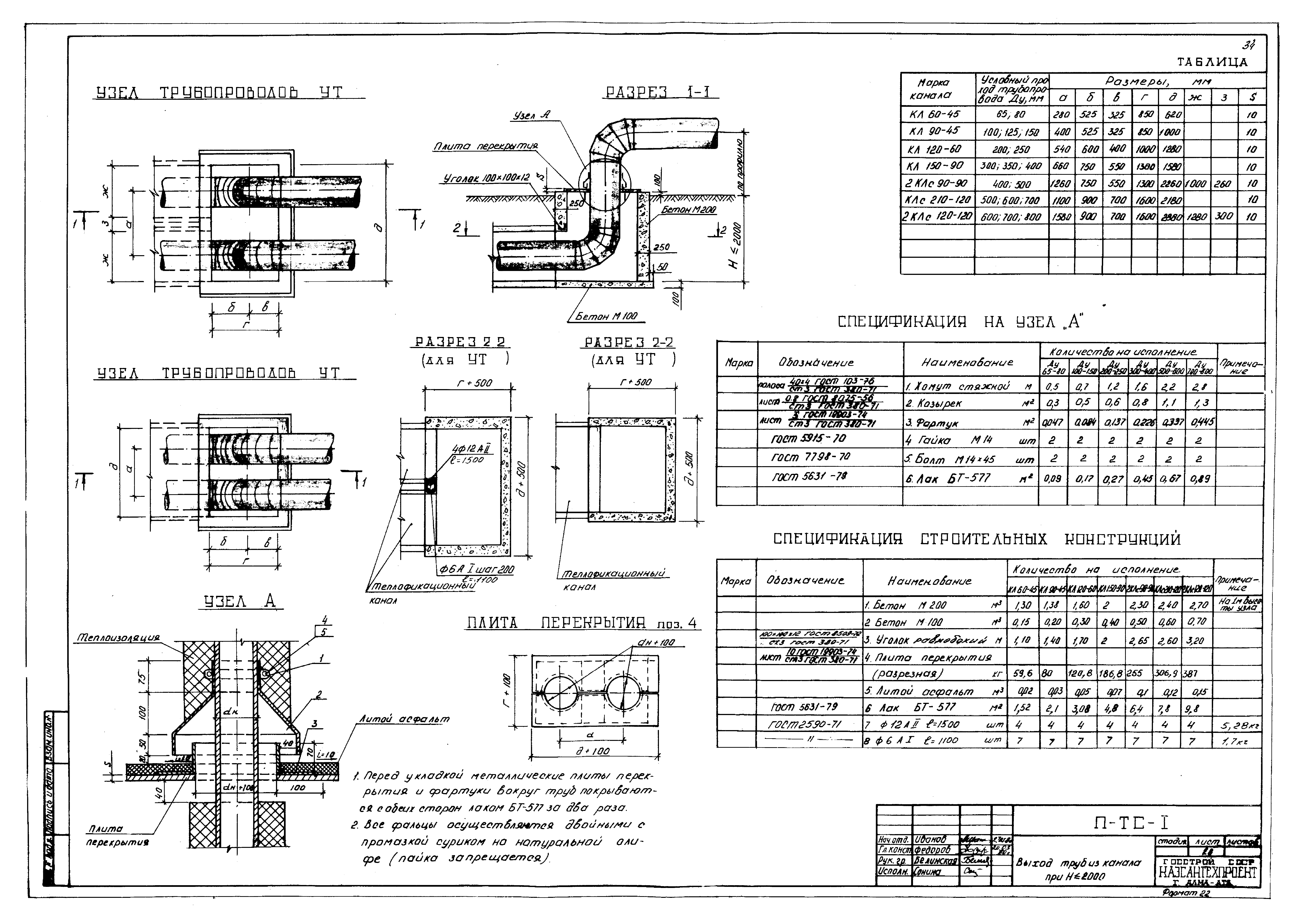 Альбом И9-1