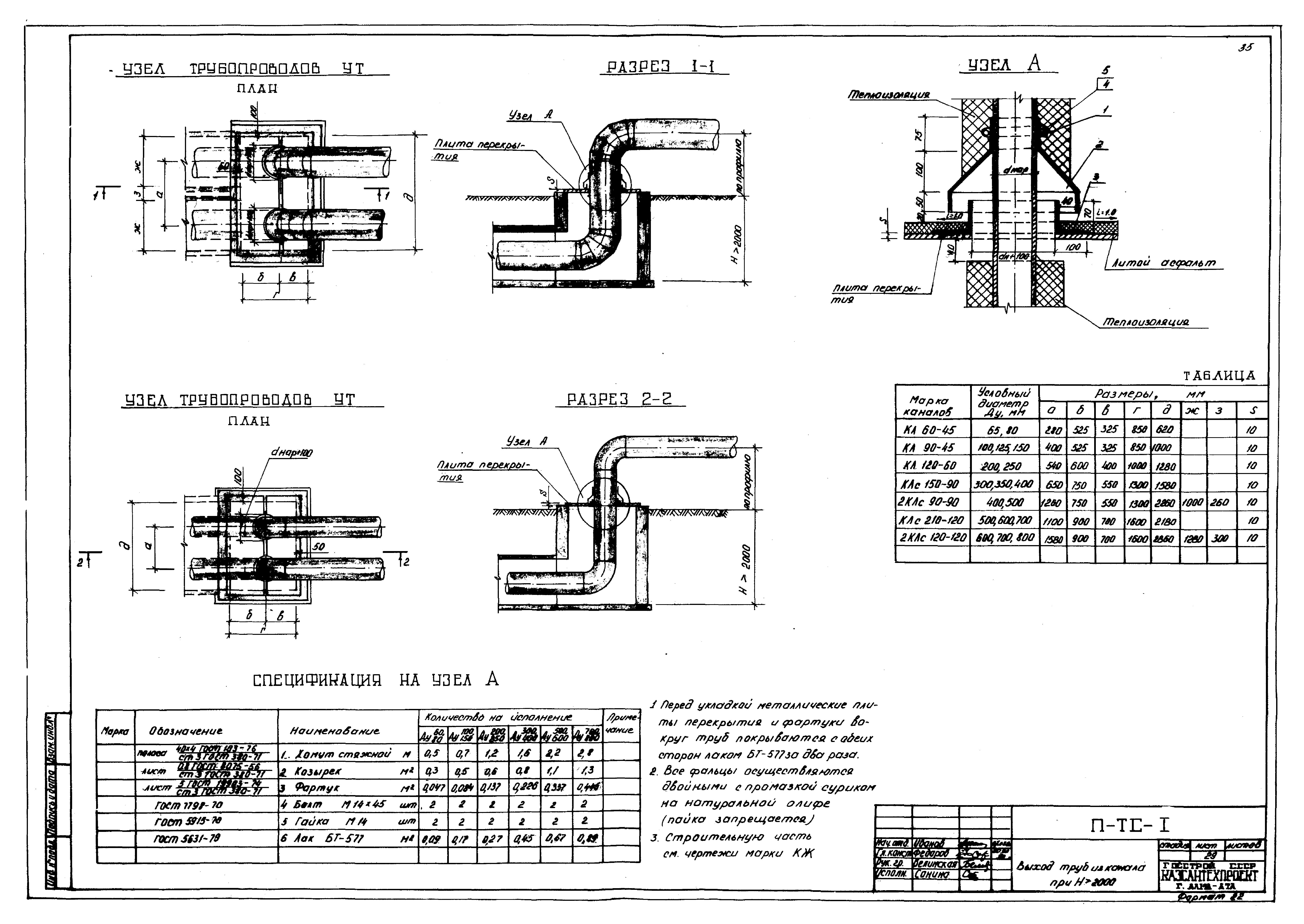 Альбом И9-1