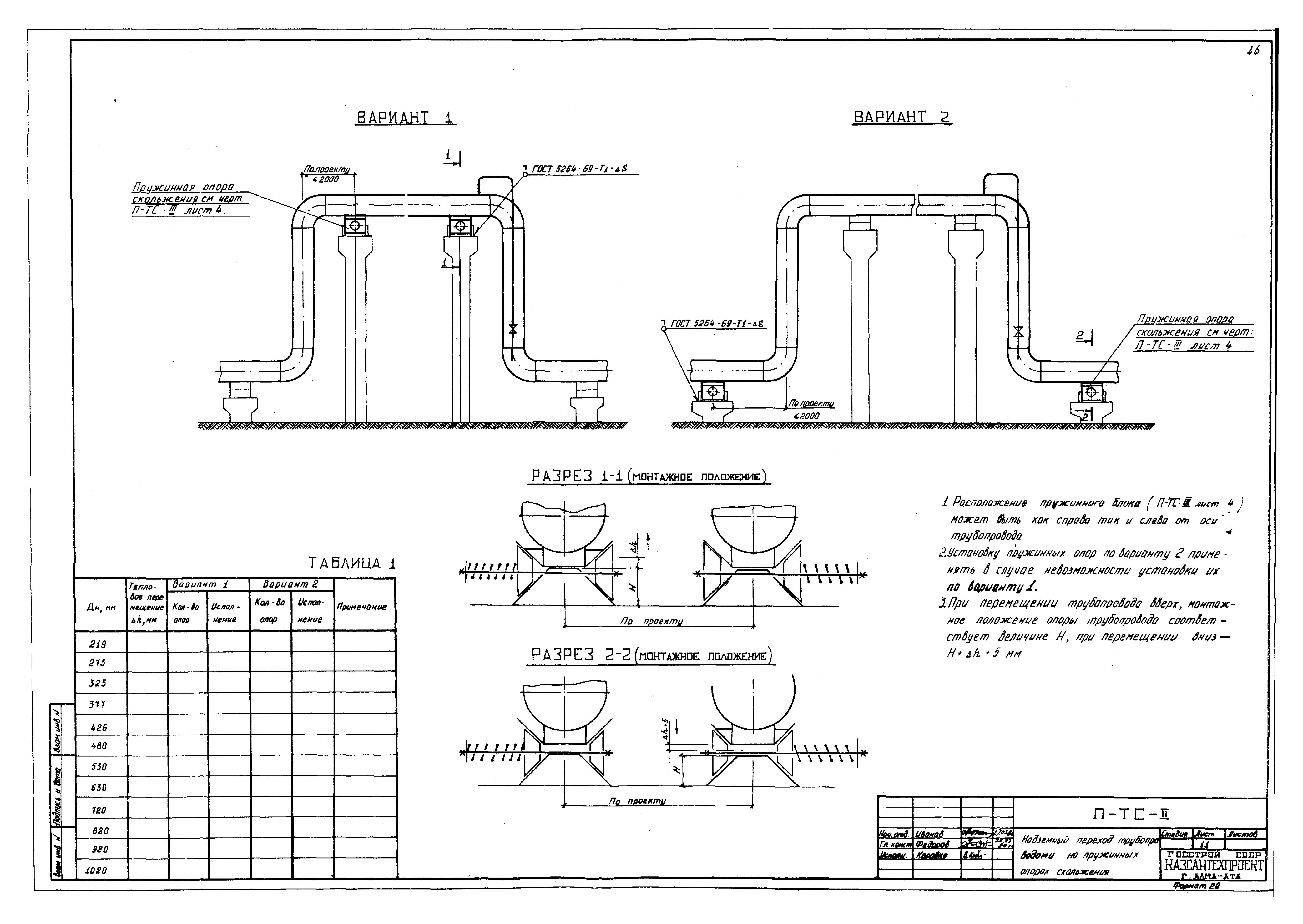 Альбом И9-1