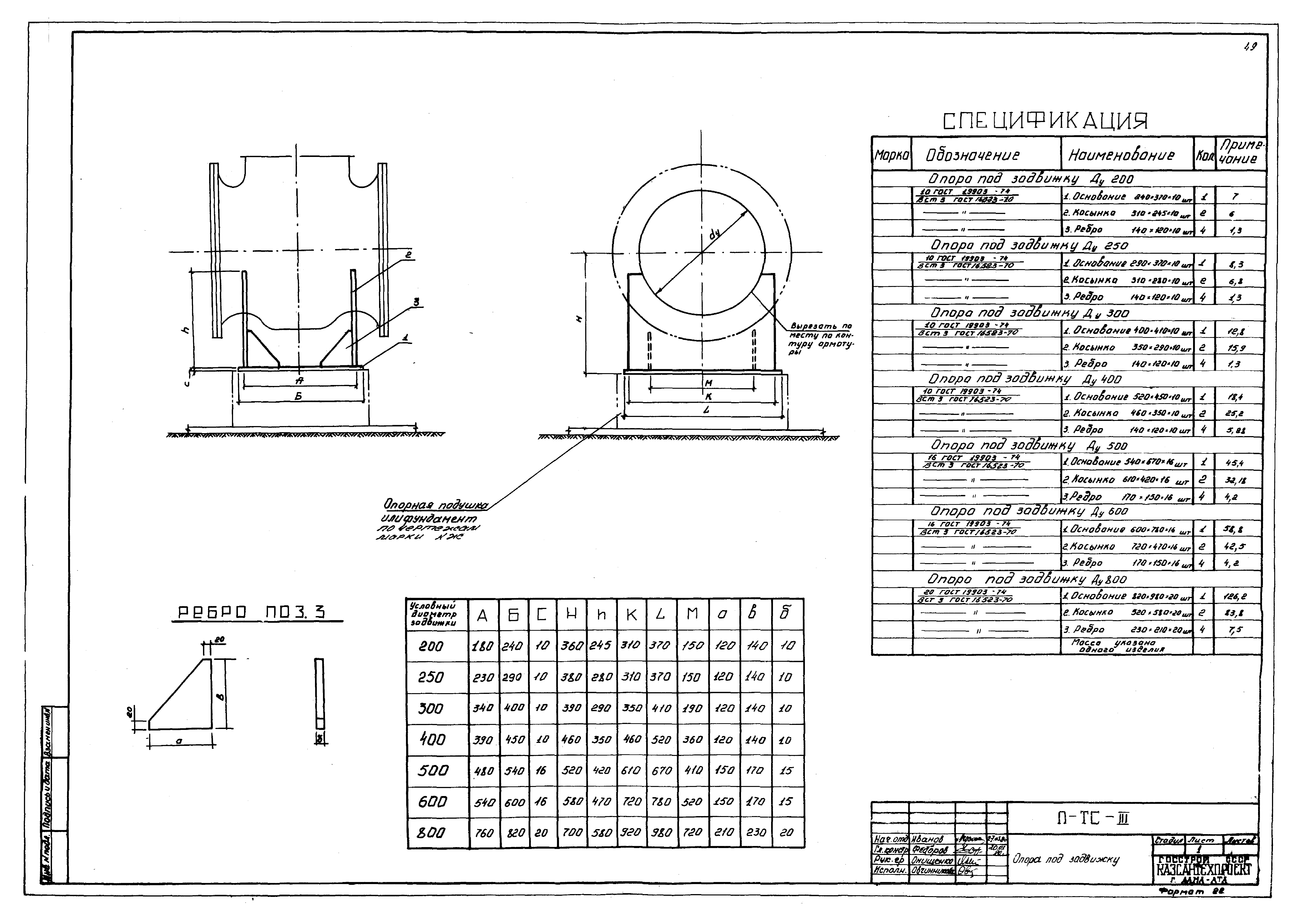 Альбом И9-1