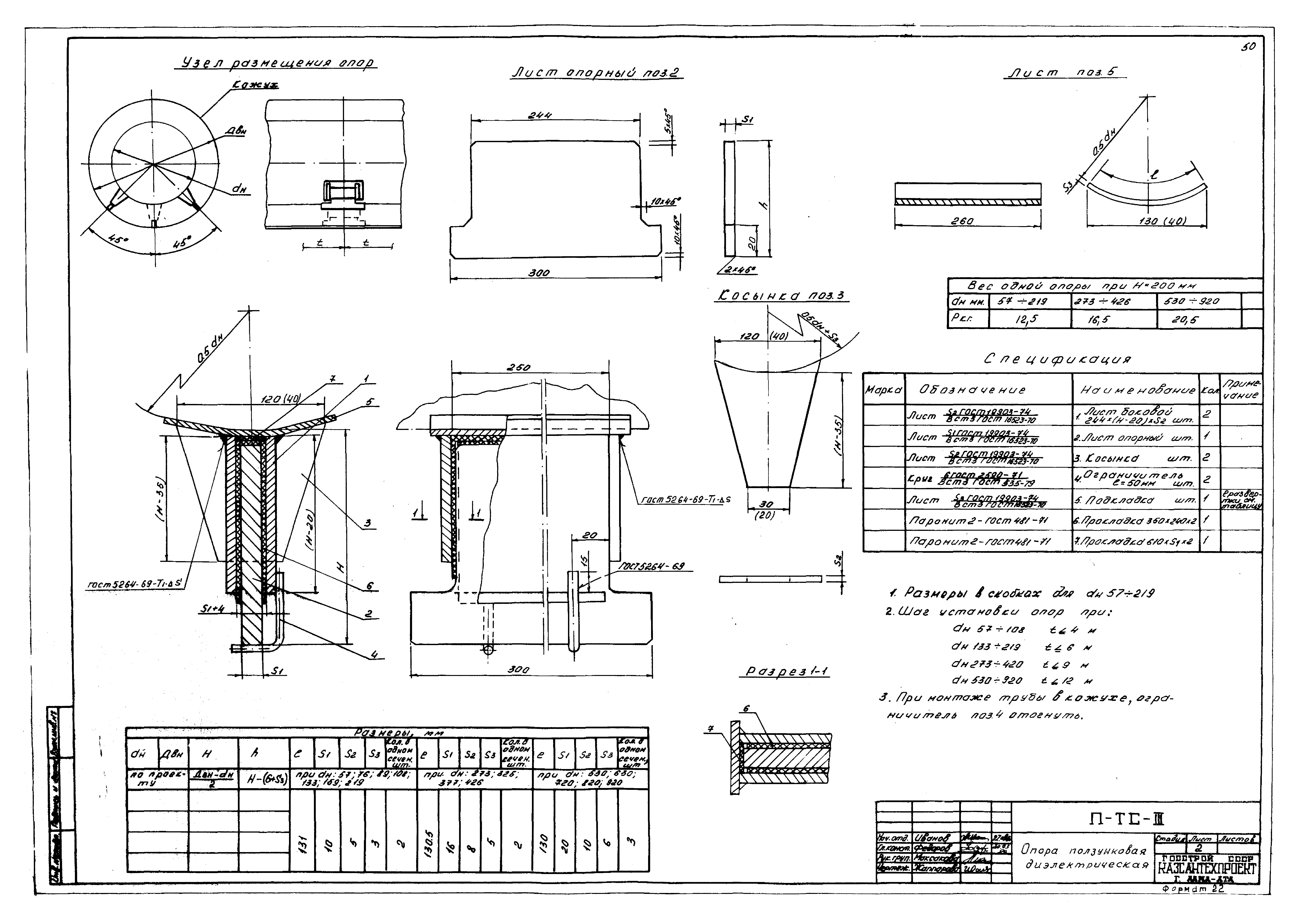 Альбом И9-1