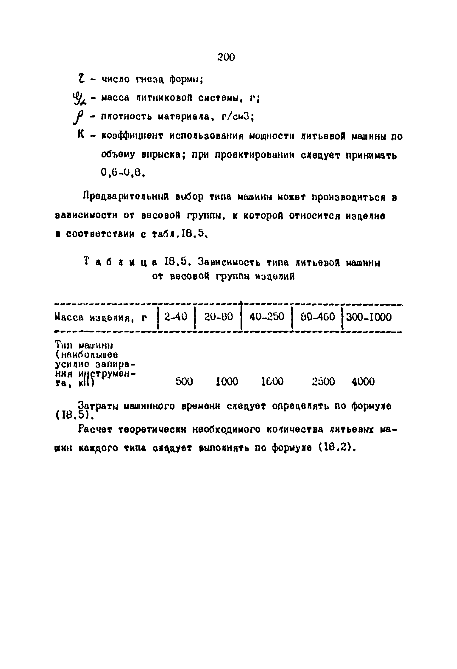 ОНТП 2-87