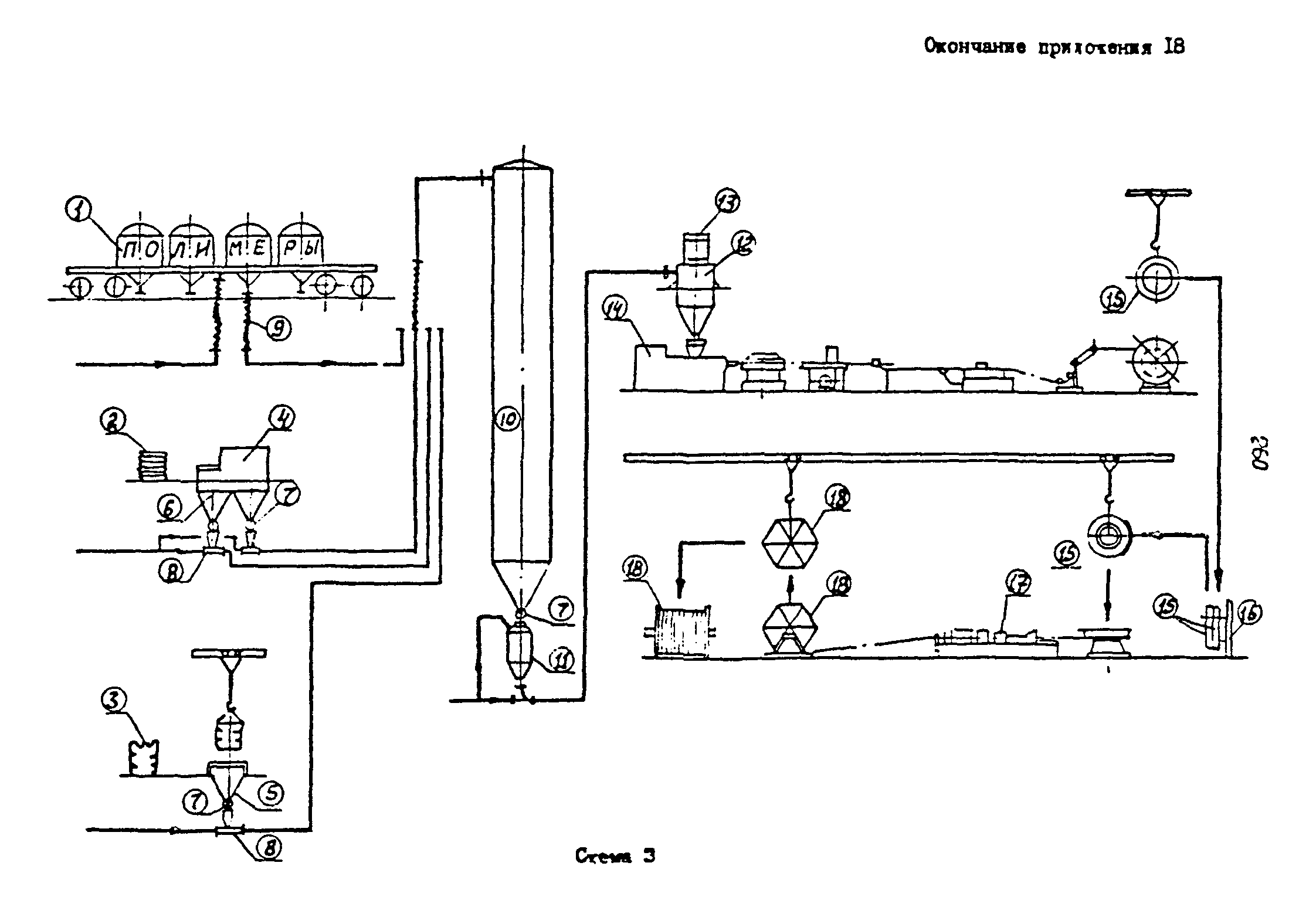 ОНТП 2-87