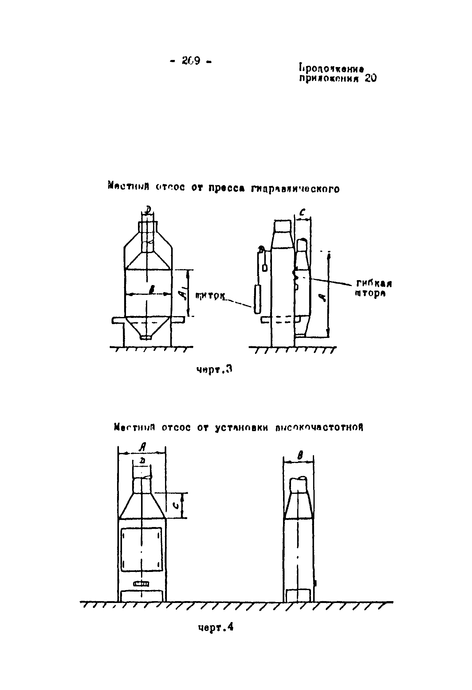 ОНТП 2-87