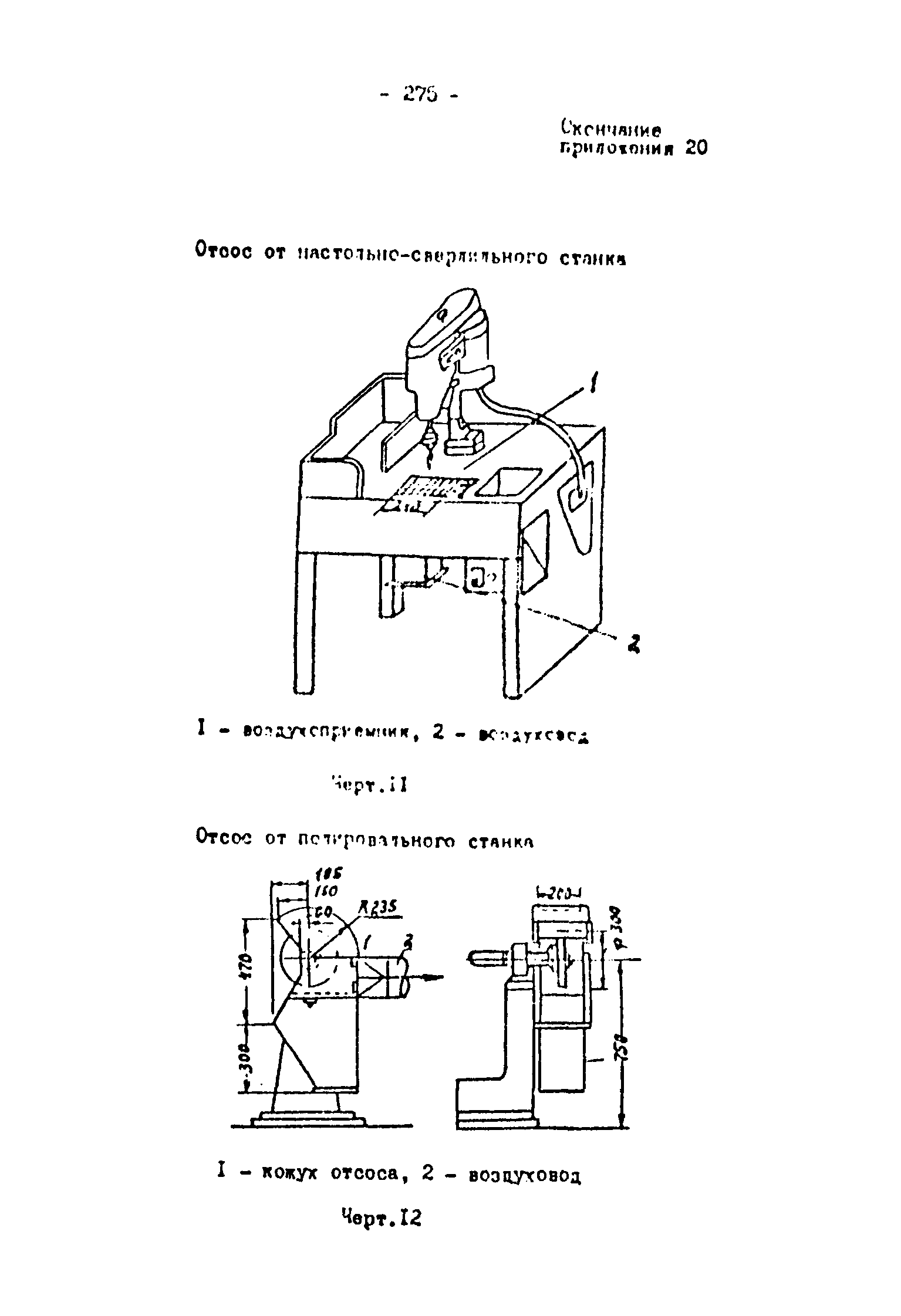 ОНТП 2-87