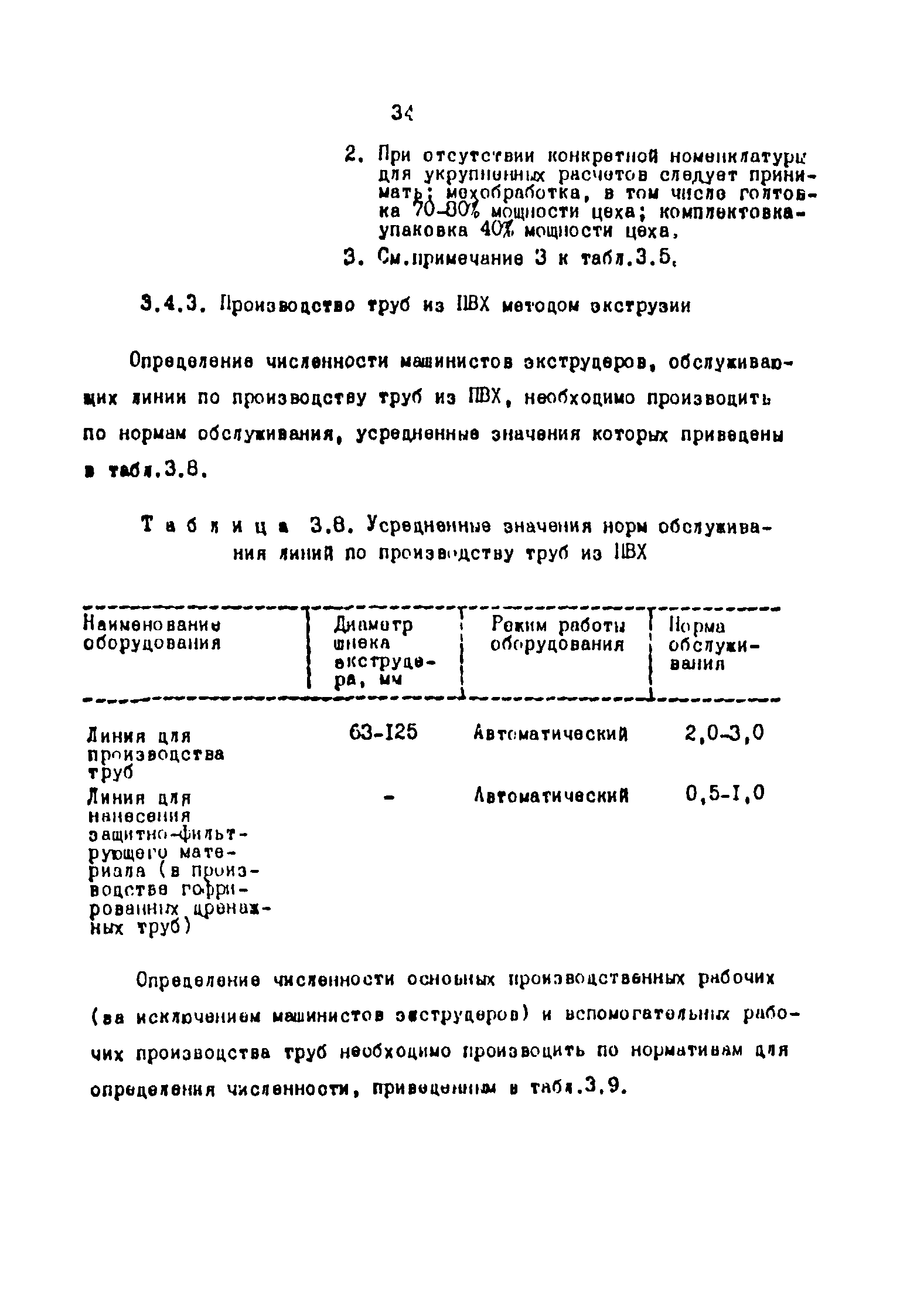 ОНТП 2-87