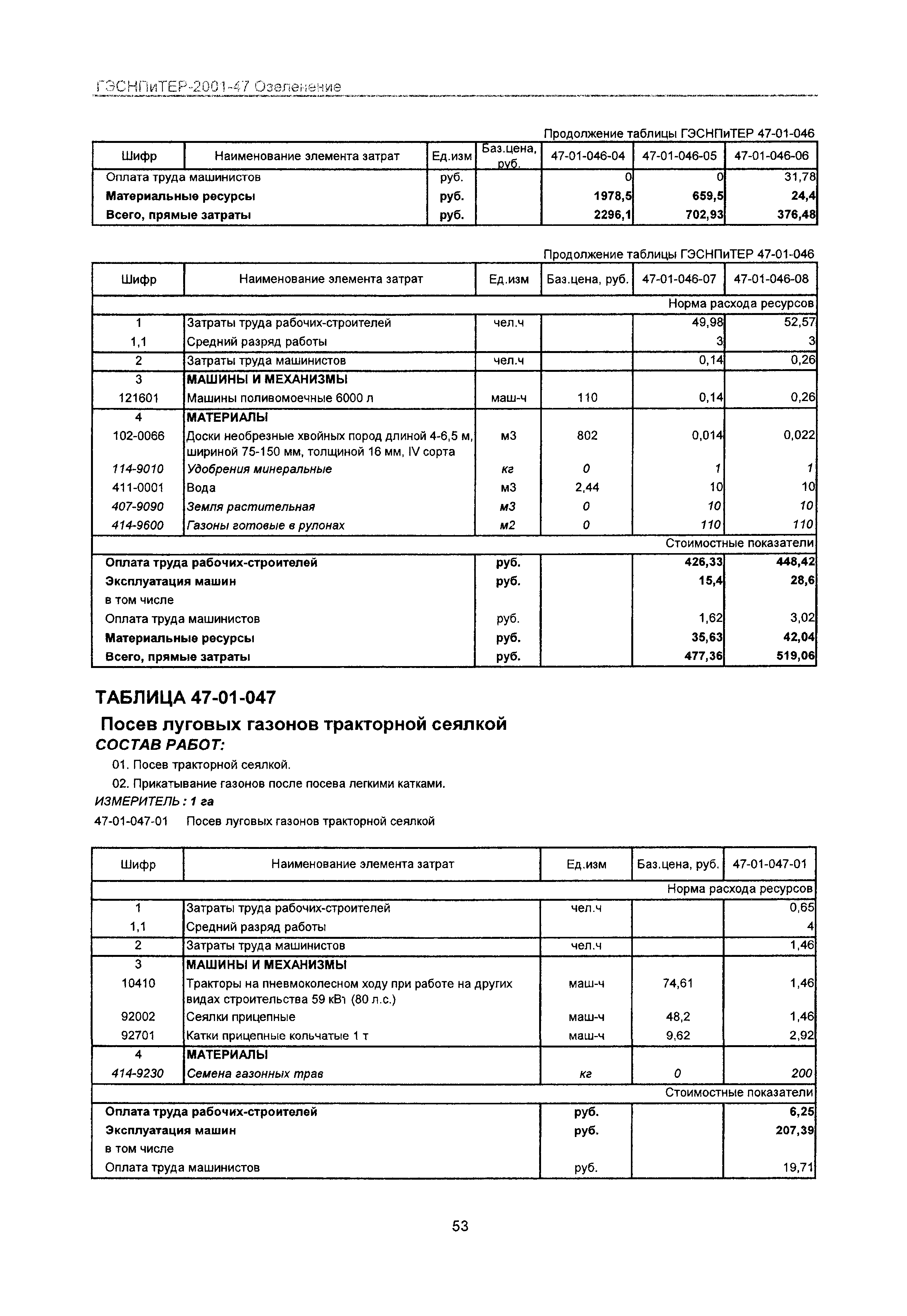 ГЭСНПиТЕР 2001-47 Московской области