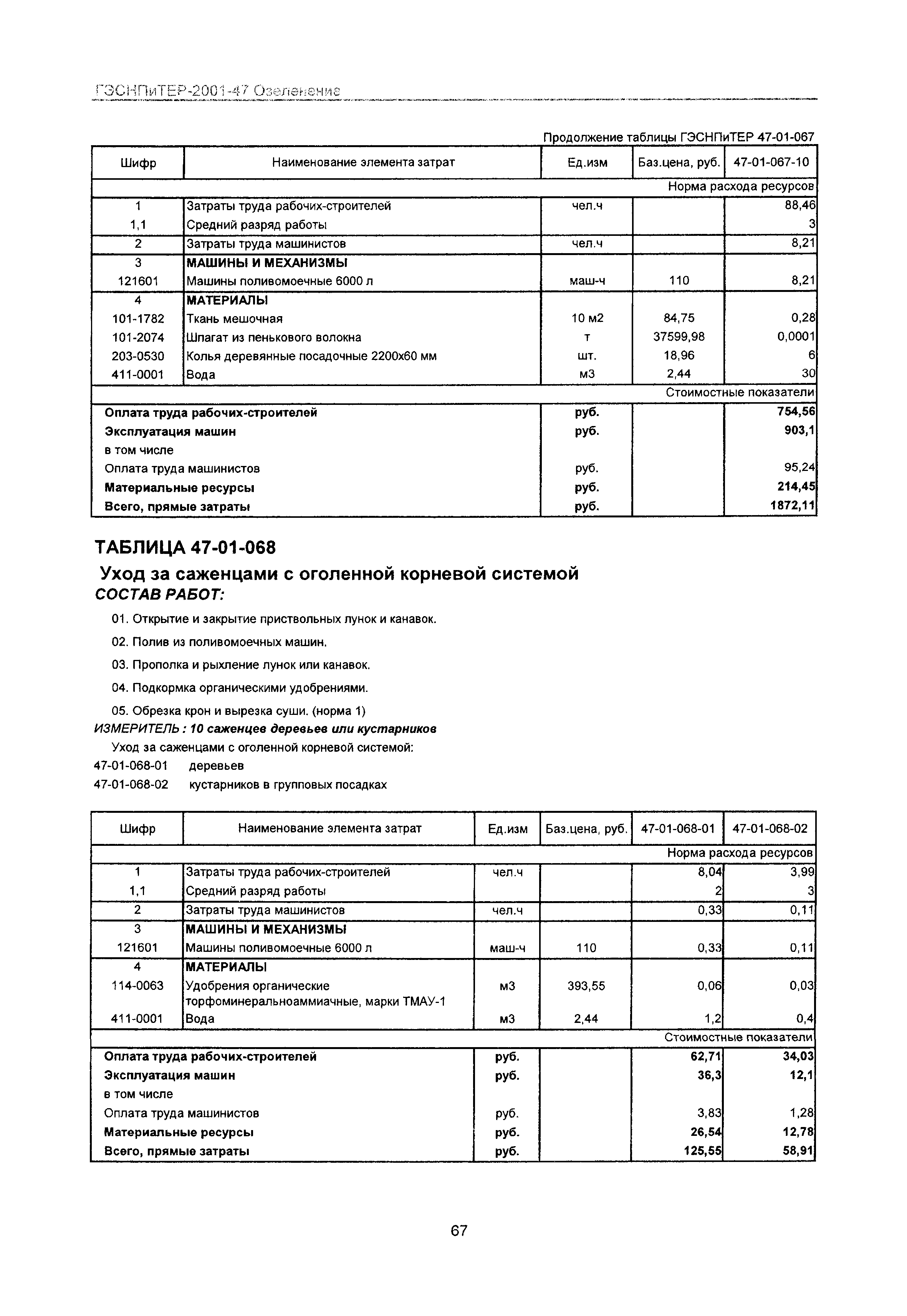 ГЭСНПиТЕР 2001-47 Московской области