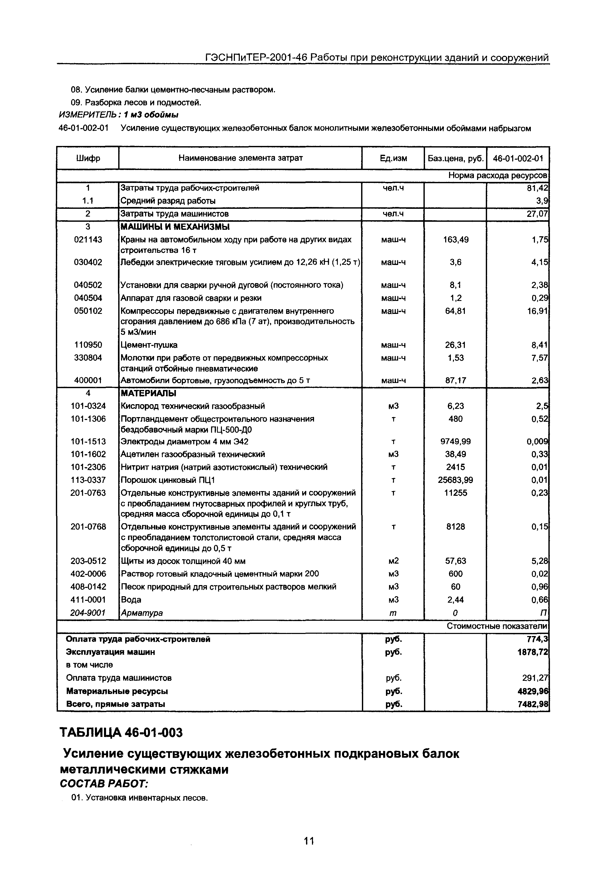 ГЭСНПиТЕР 2001-46 Московской области