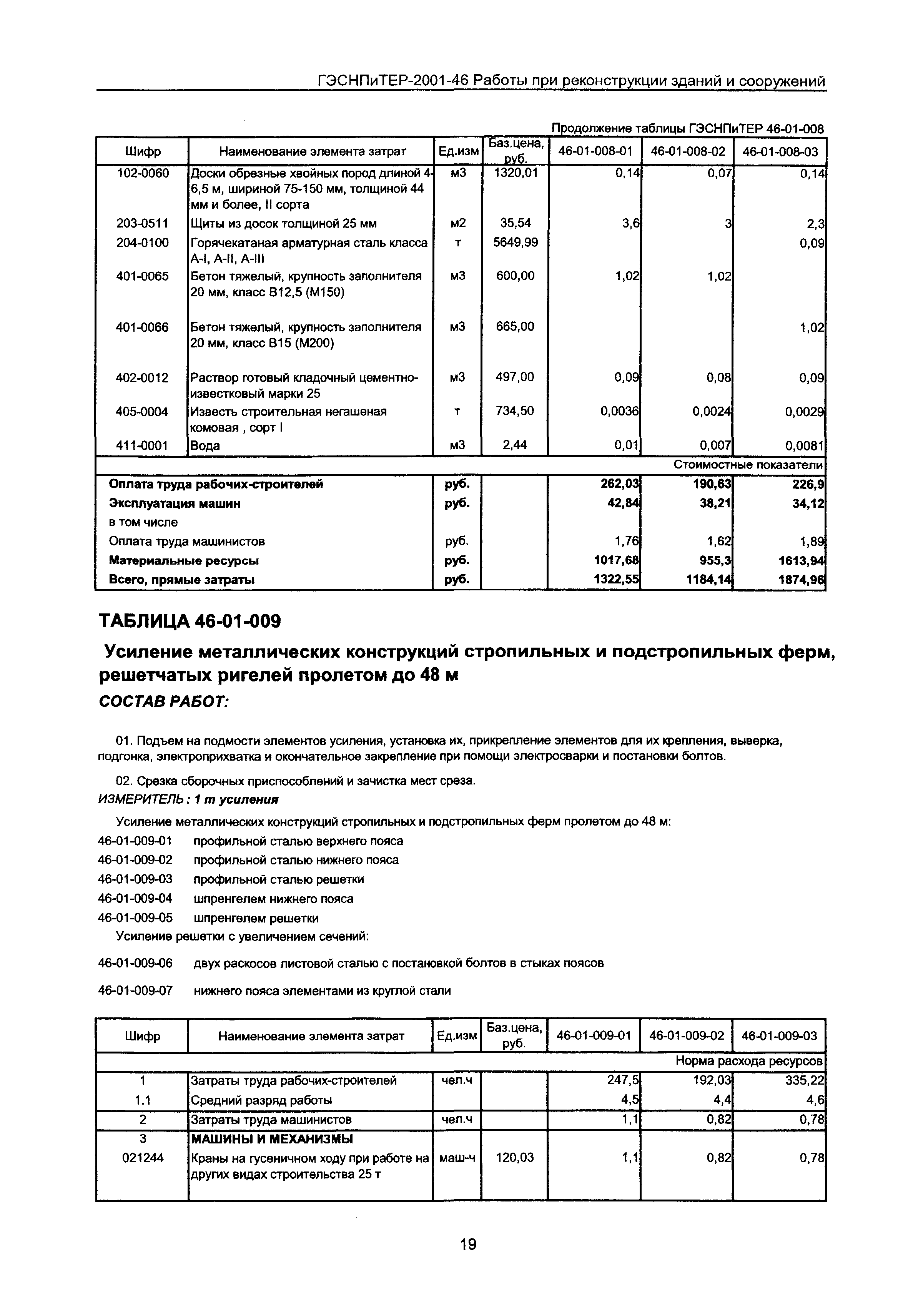 ГЭСНПиТЕР 2001-46 Московской области