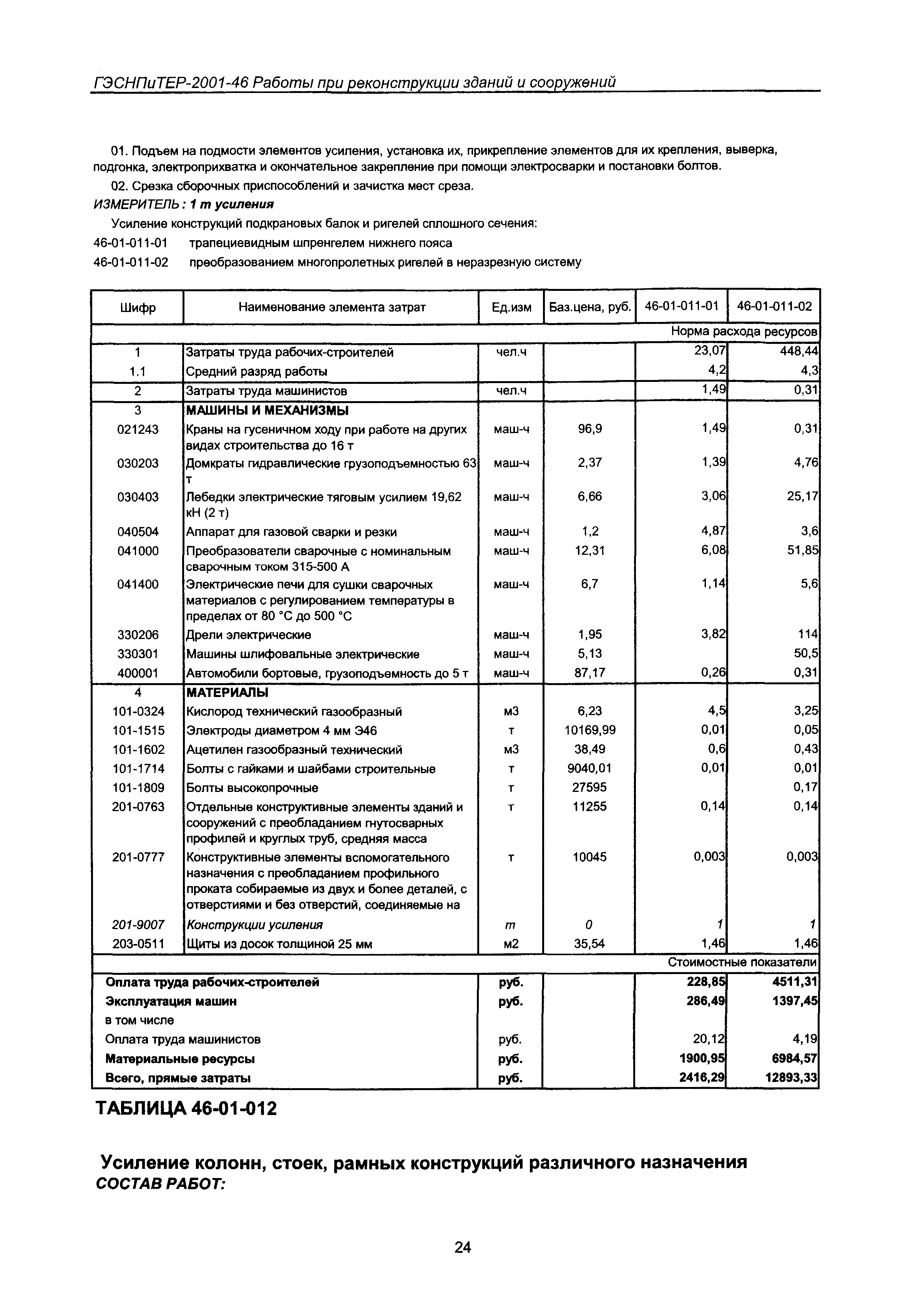 ГЭСНПиТЕР 2001-46 Московской области