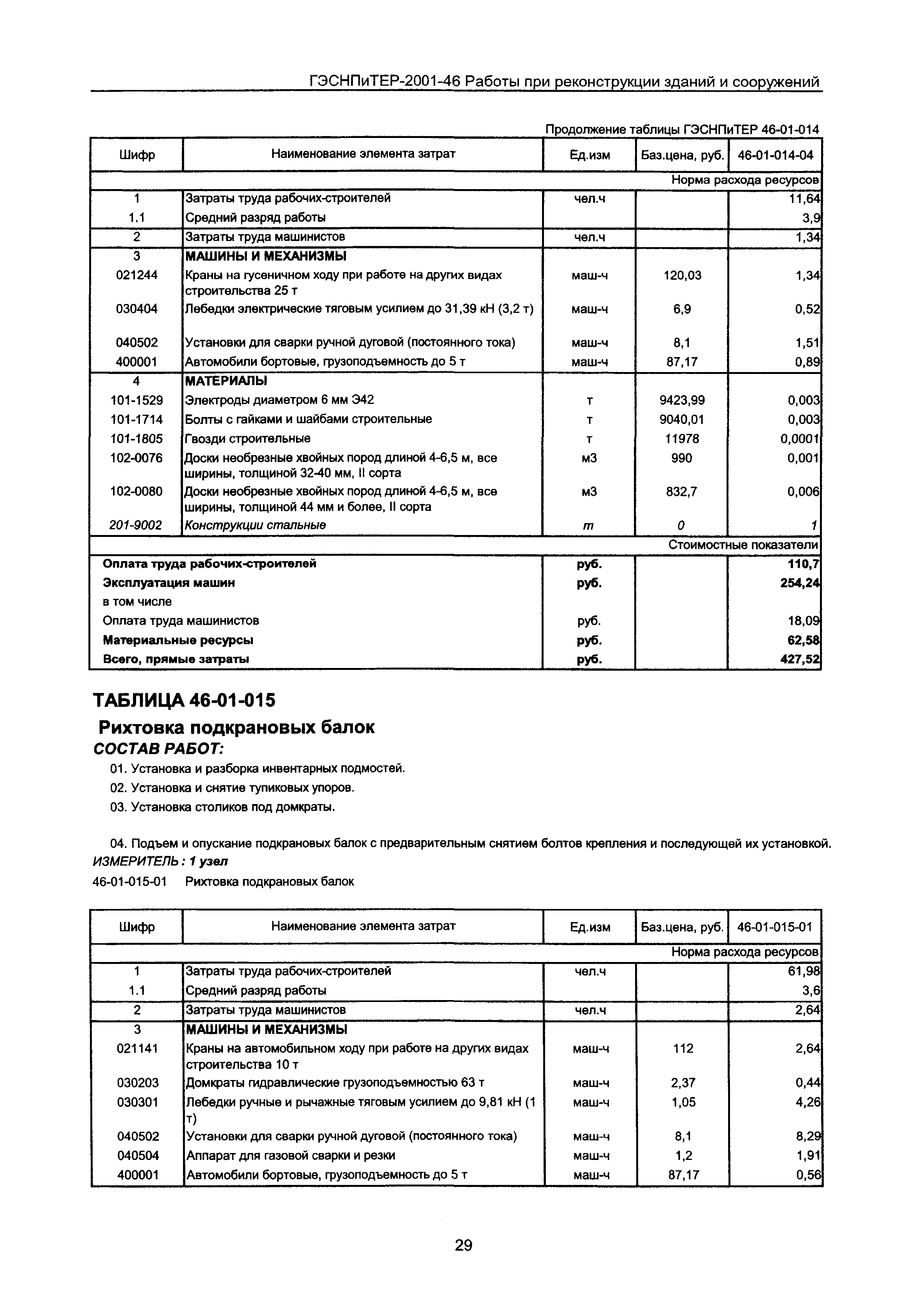 ГЭСНПиТЕР 2001-46 Московской области