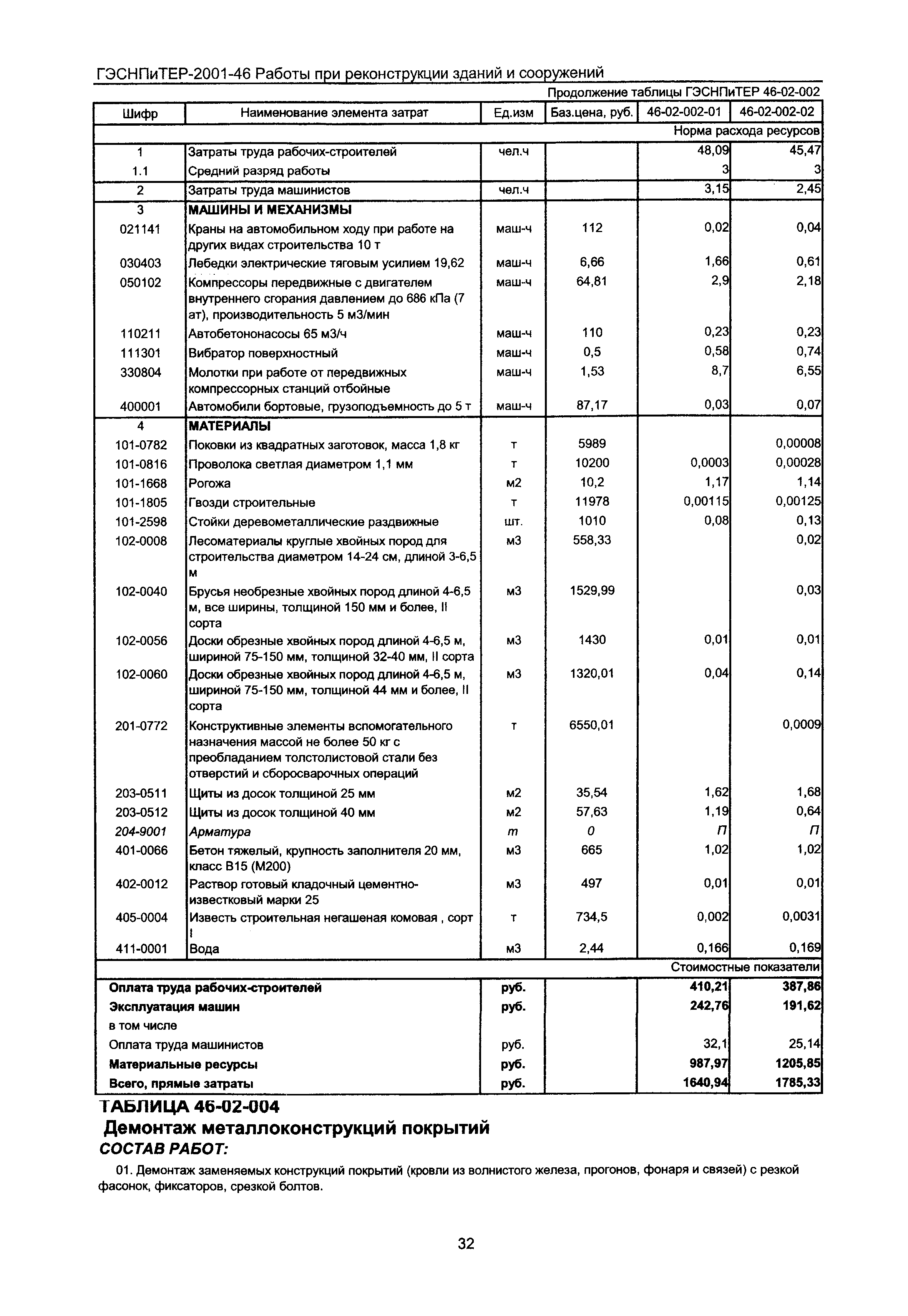 ГЭСНПиТЕР 2001-46 Московской области