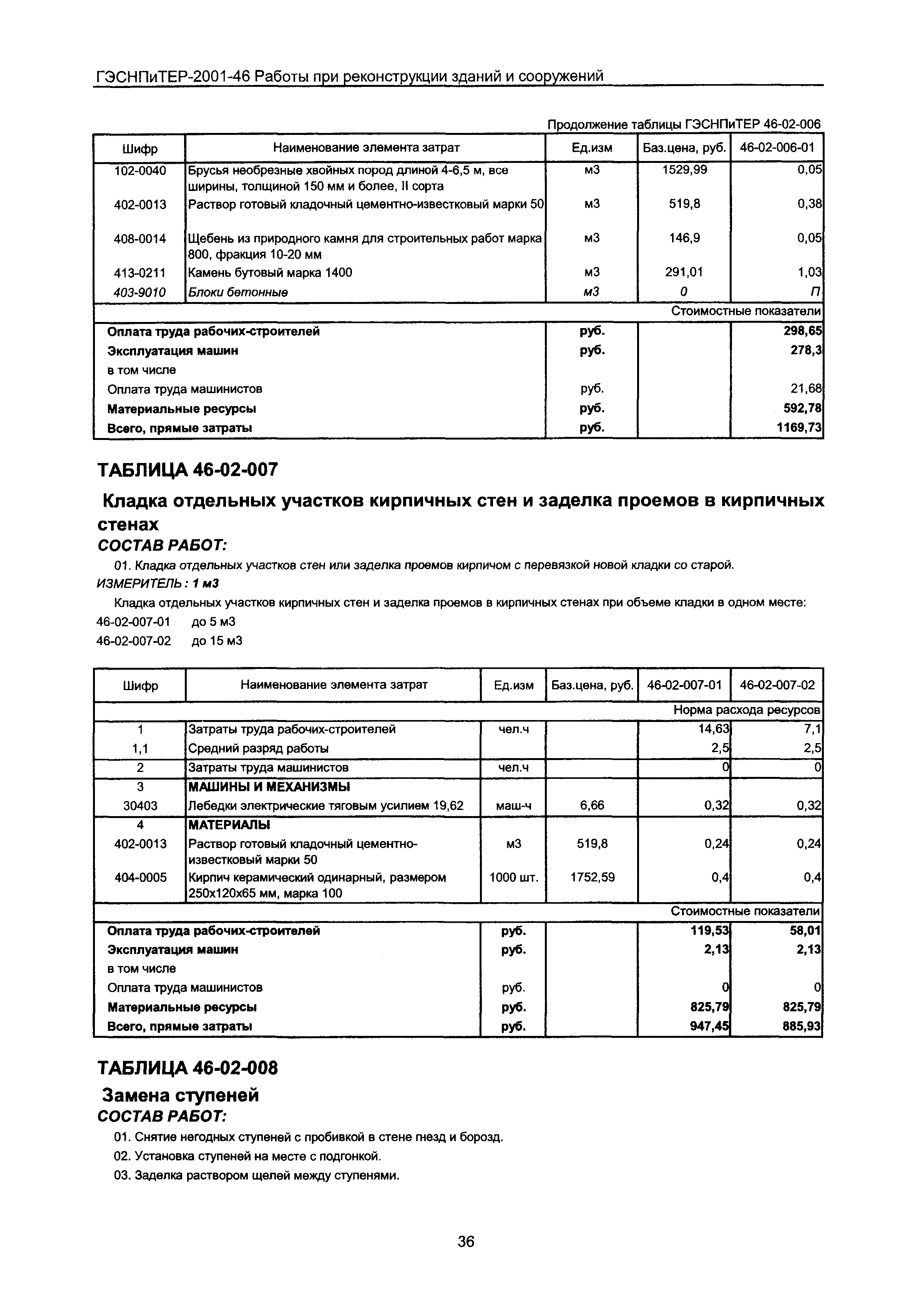 ГЭСНПиТЕР 2001-46 Московской области