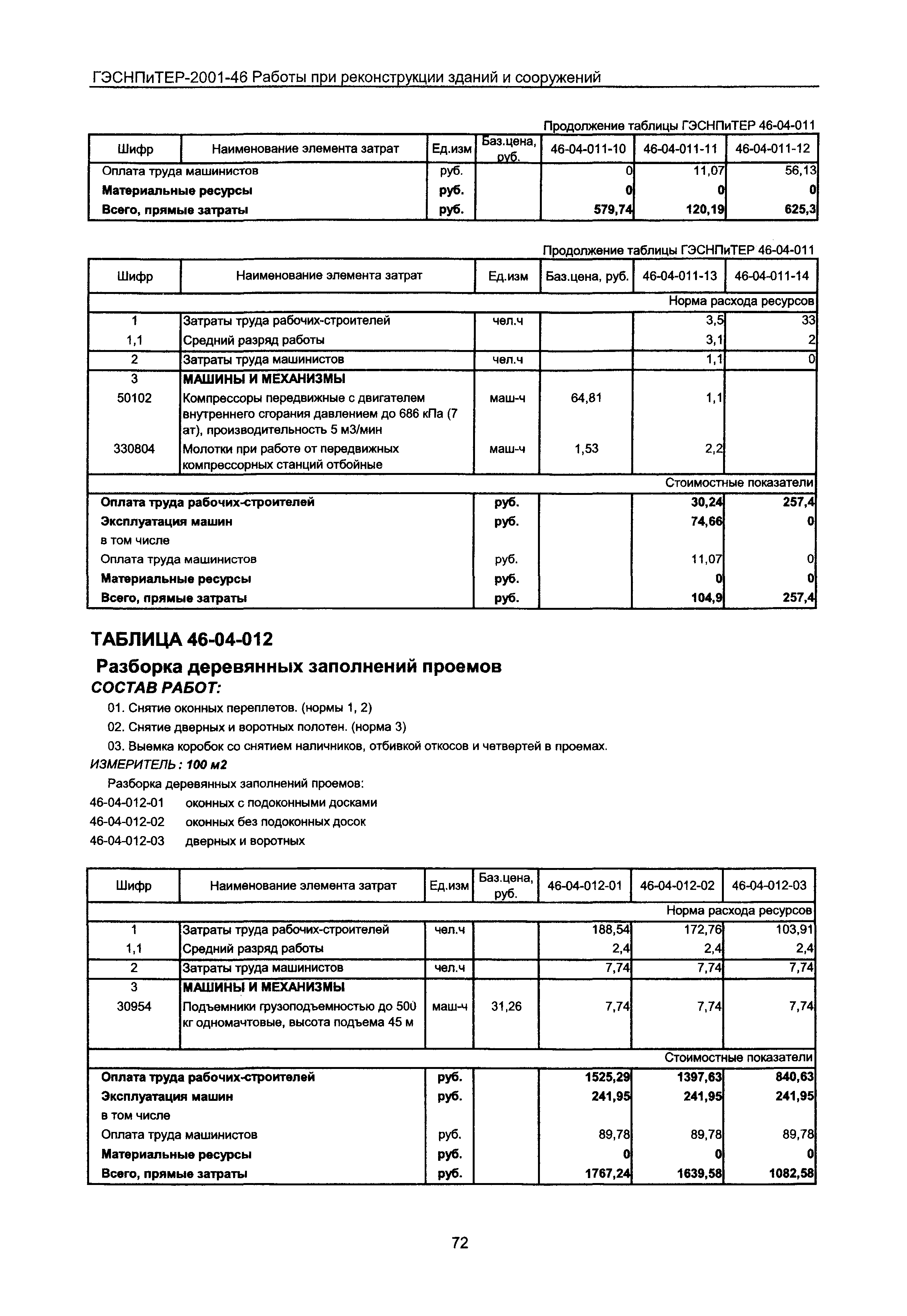 ГЭСНПиТЕР 2001-46 Московской области