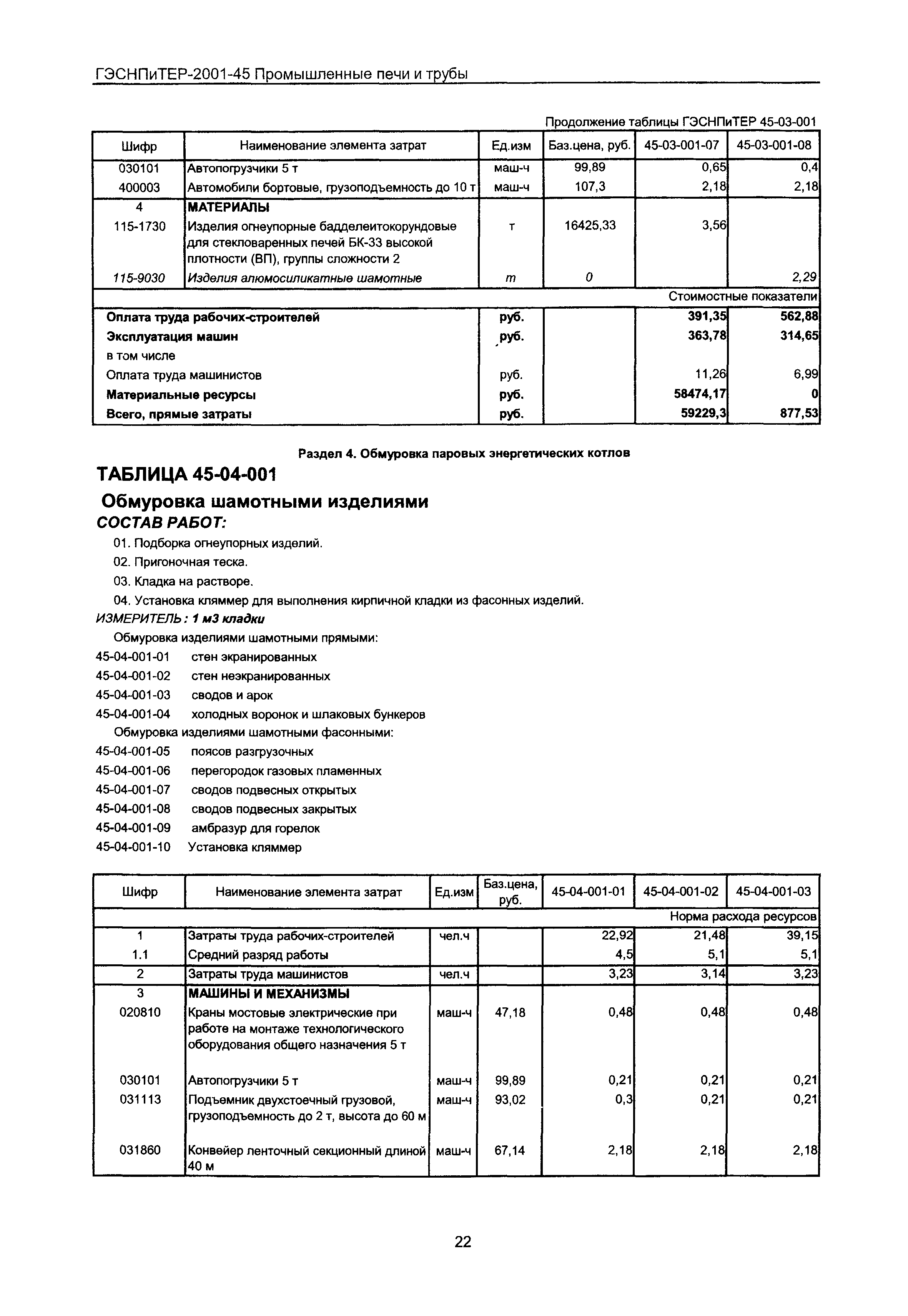 ГЭСНПиТЕР 2001-45 Московской области