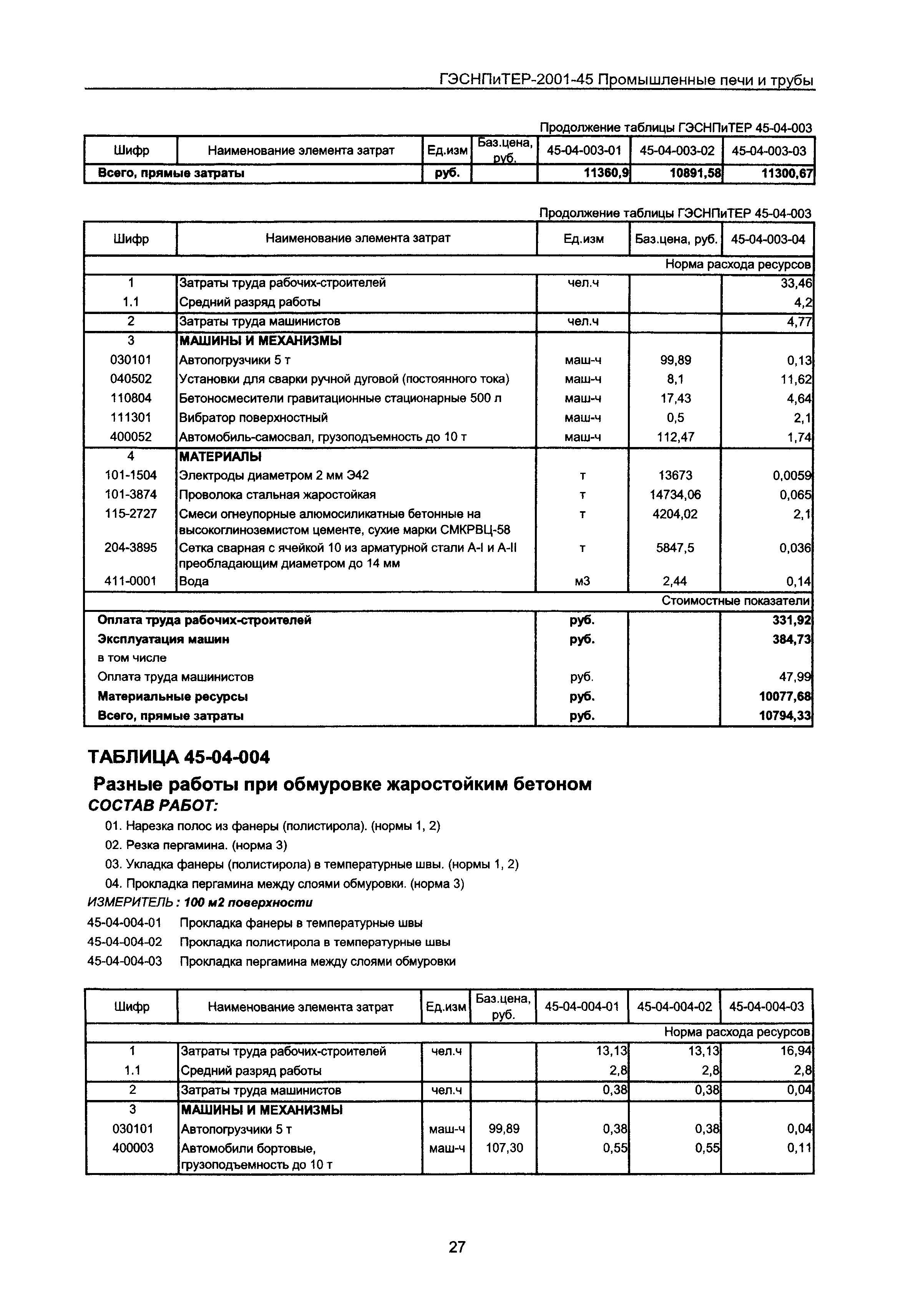 ГЭСНПиТЕР 2001-45 Московской области