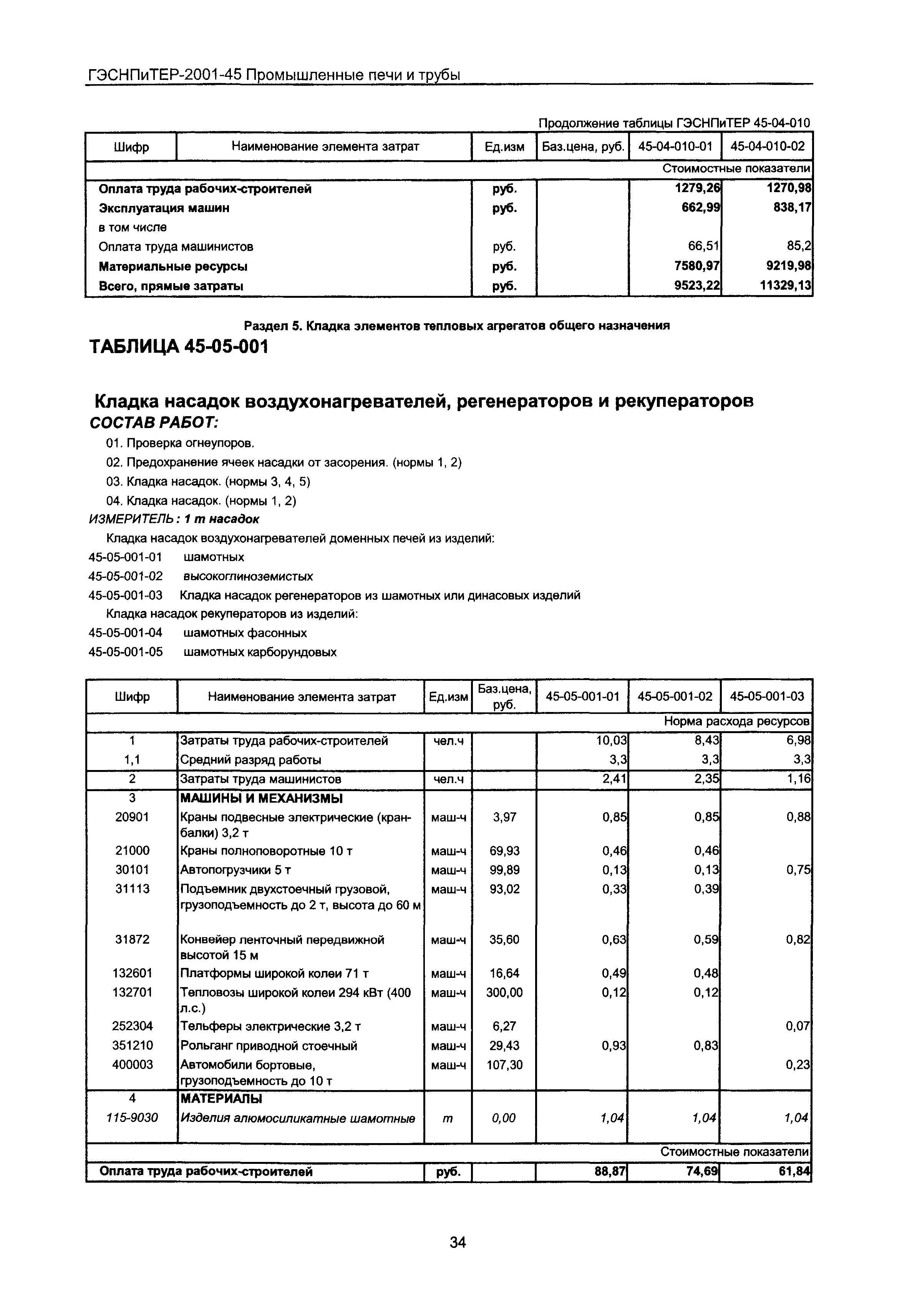 ГЭСНПиТЕР 2001-45 Московской области