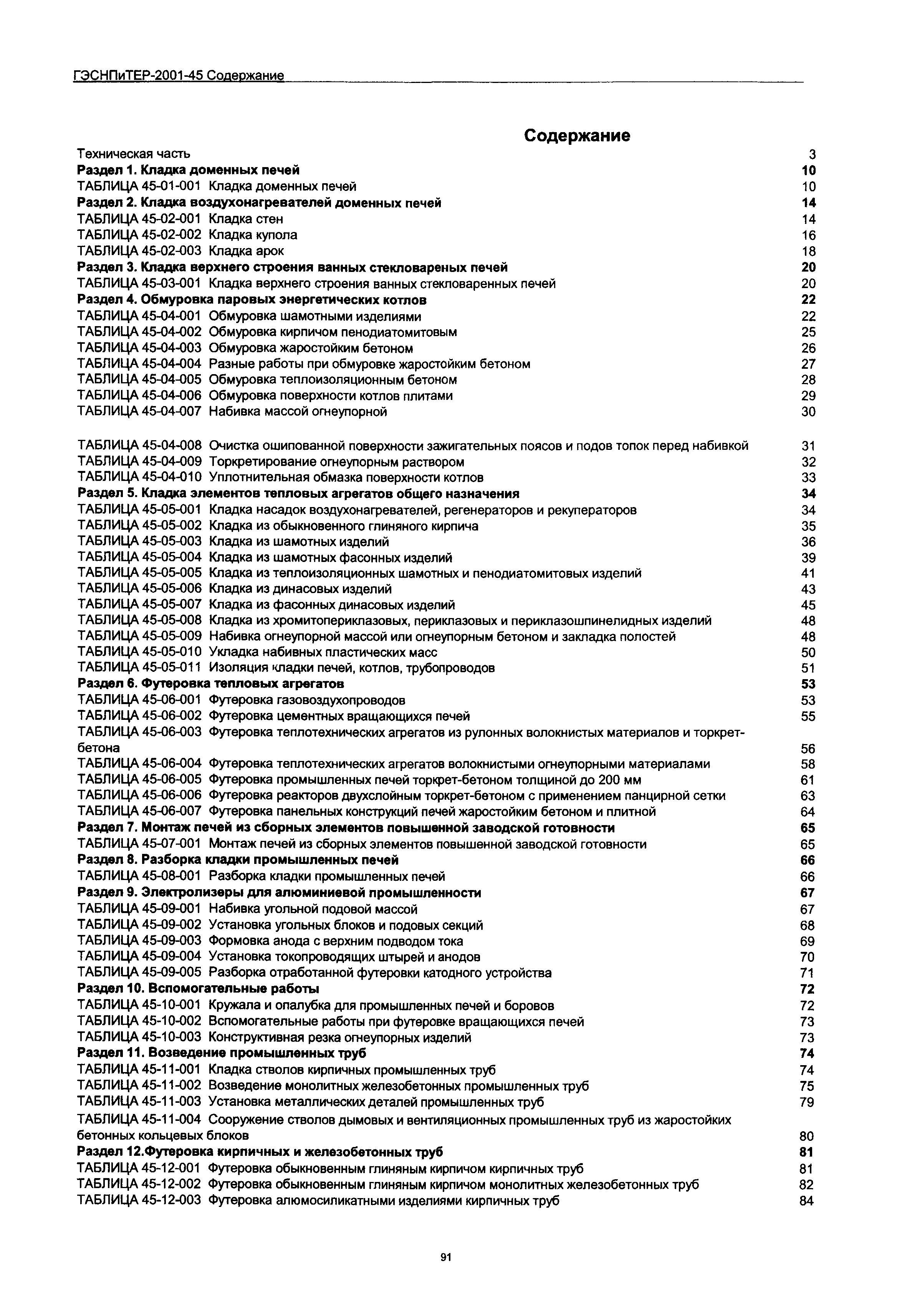 ГЭСНПиТЕР 2001-45 Московской области