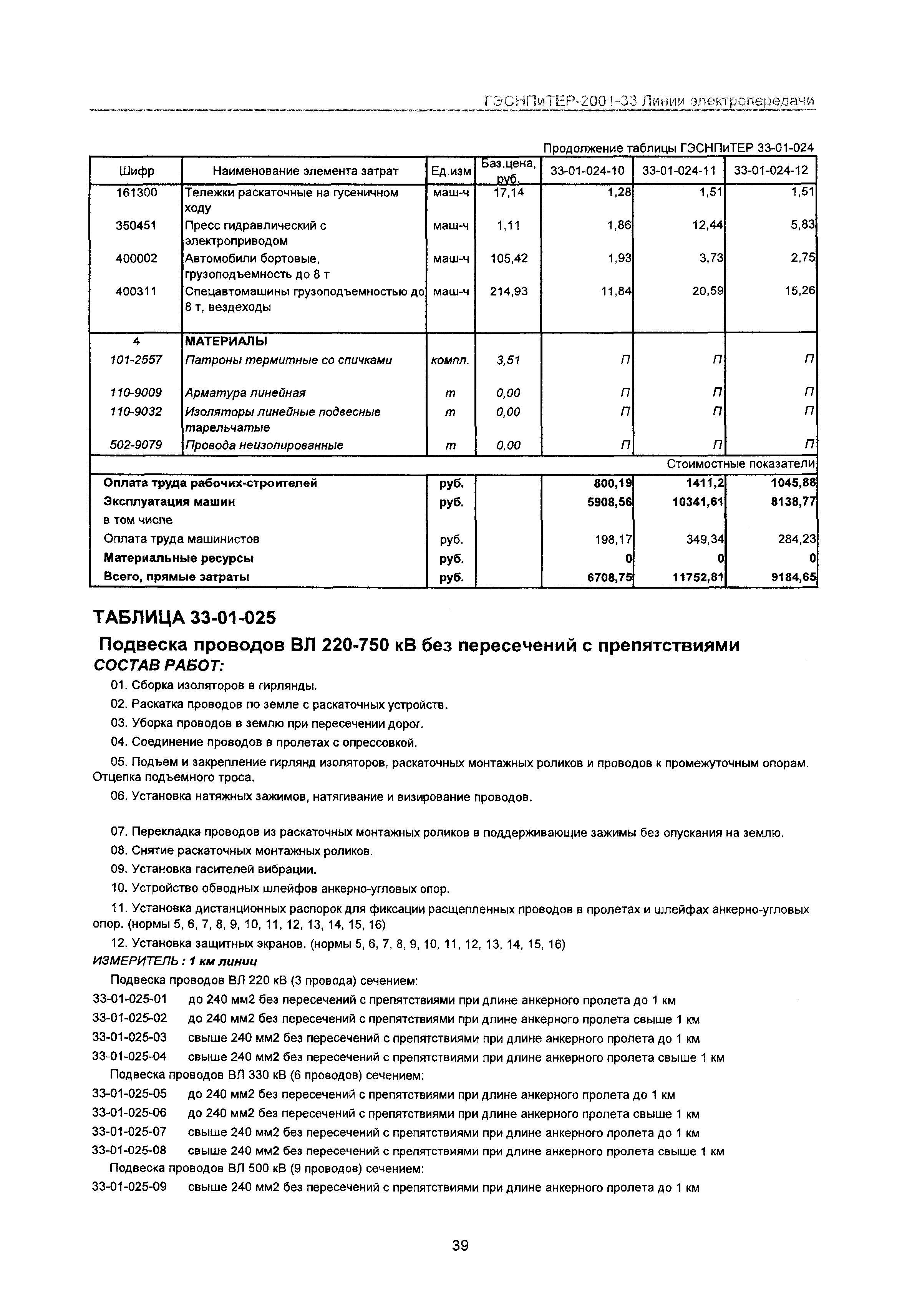 ГЭСНПиТЕР 2001-33 Московской области