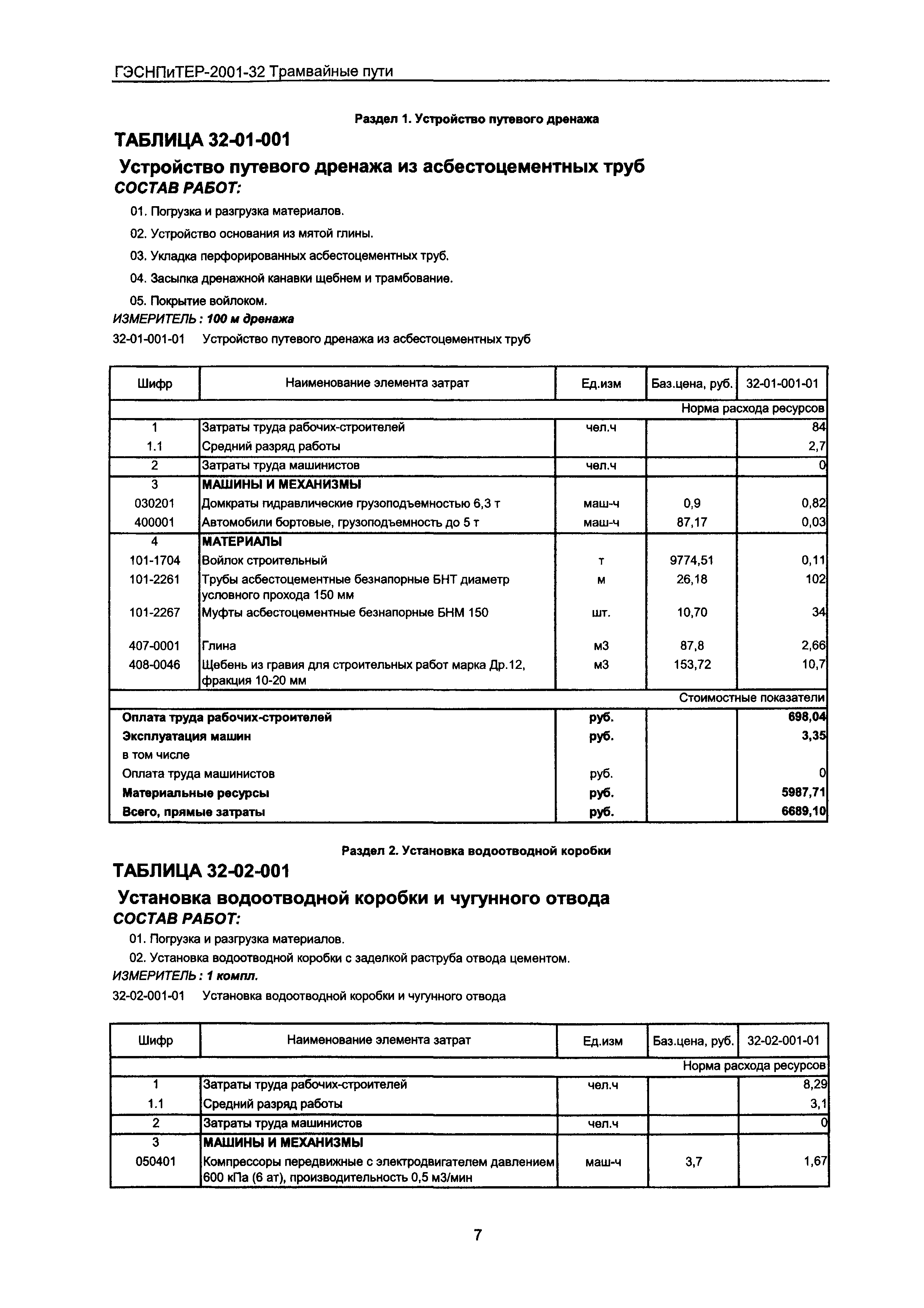 ГЭСНПиТЕР 2001-32 Московской области