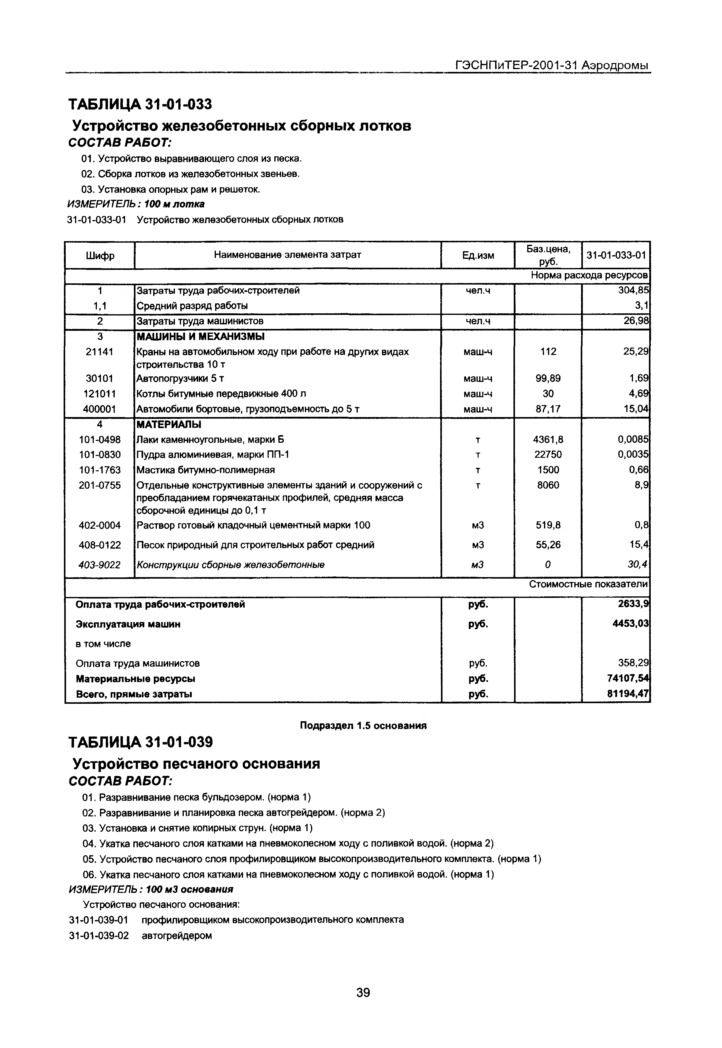 ГЭСНПиТЕР 2001-31 Московской области