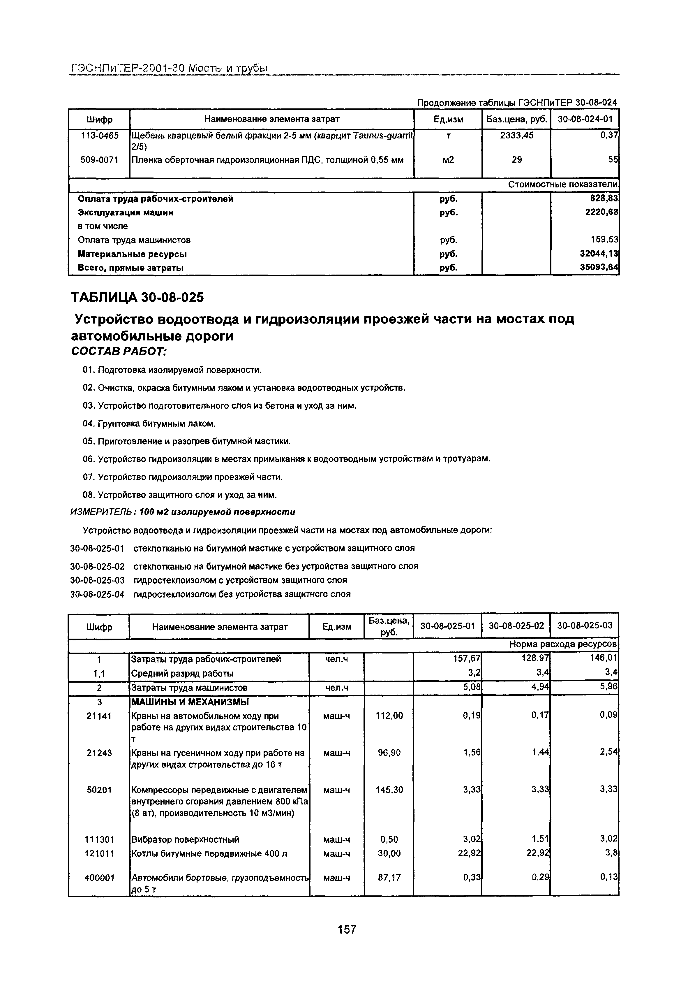 ГЭСНПиТЕР 2001-30 Московской области