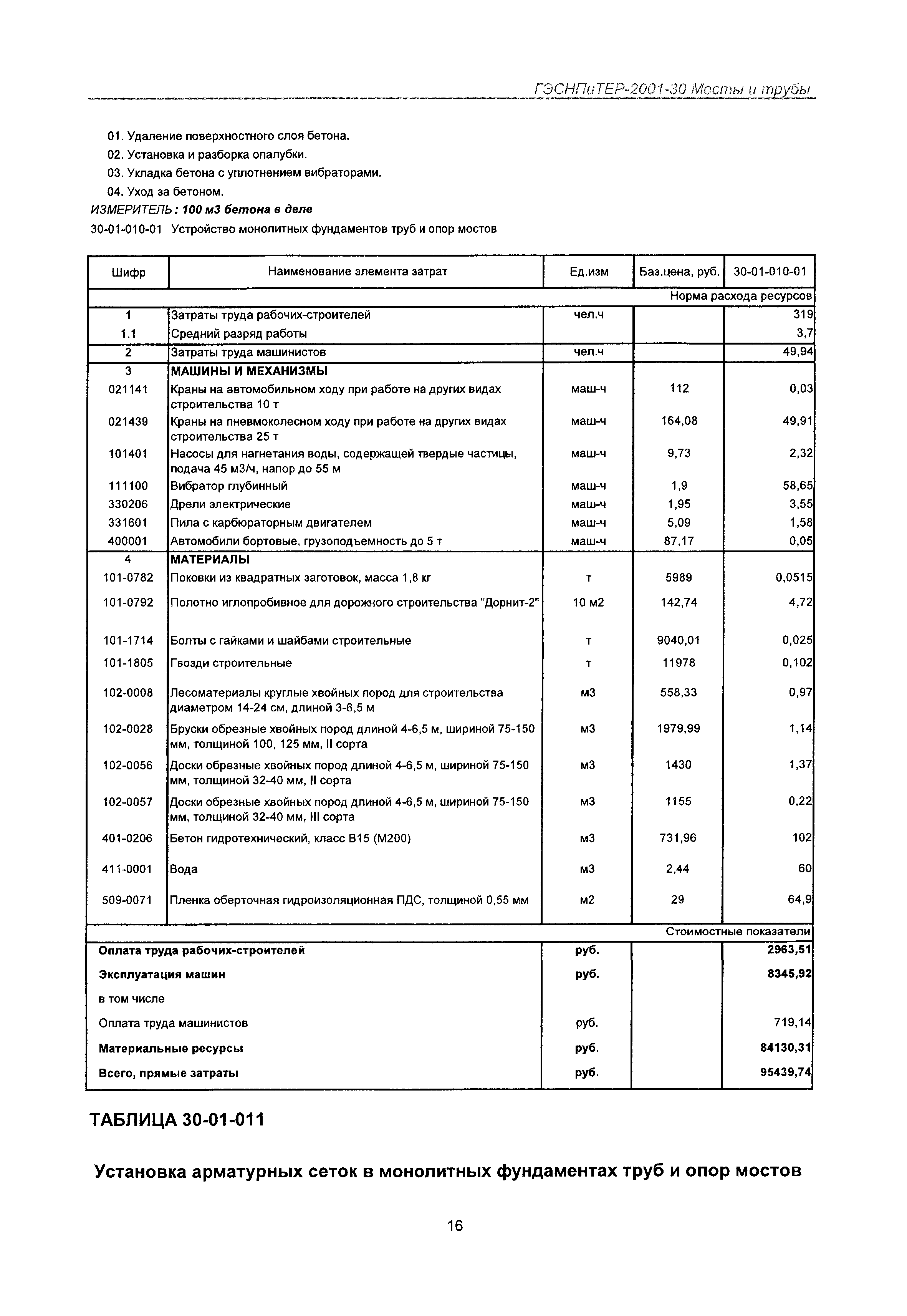 ГЭСНПиТЕР 2001-30 Московской области