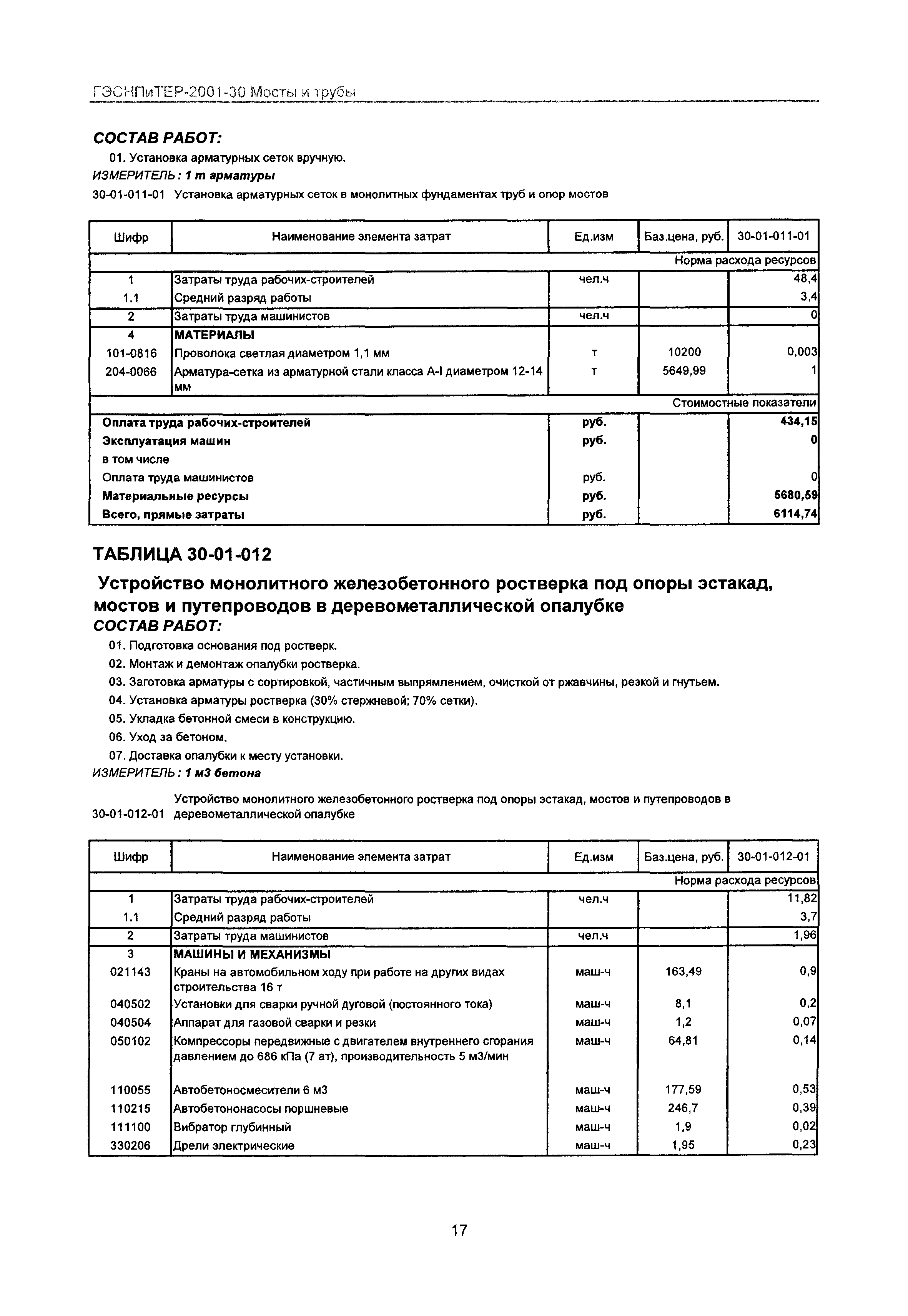 ГЭСНПиТЕР 2001-30 Московской области