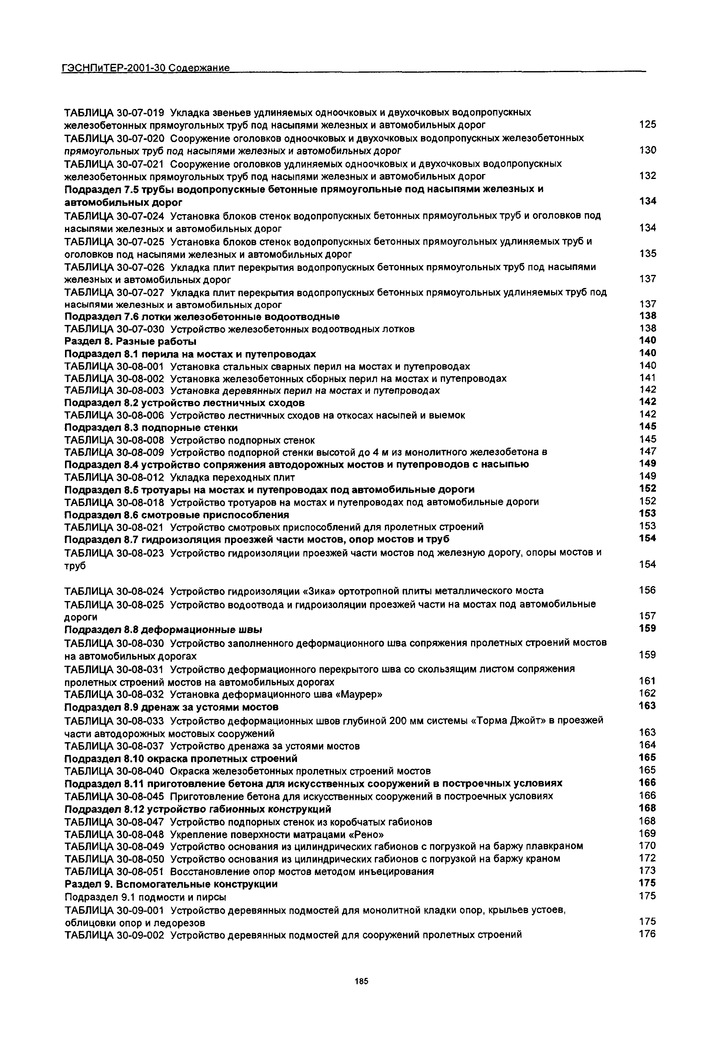 ГЭСНПиТЕР 2001-30 Московской области