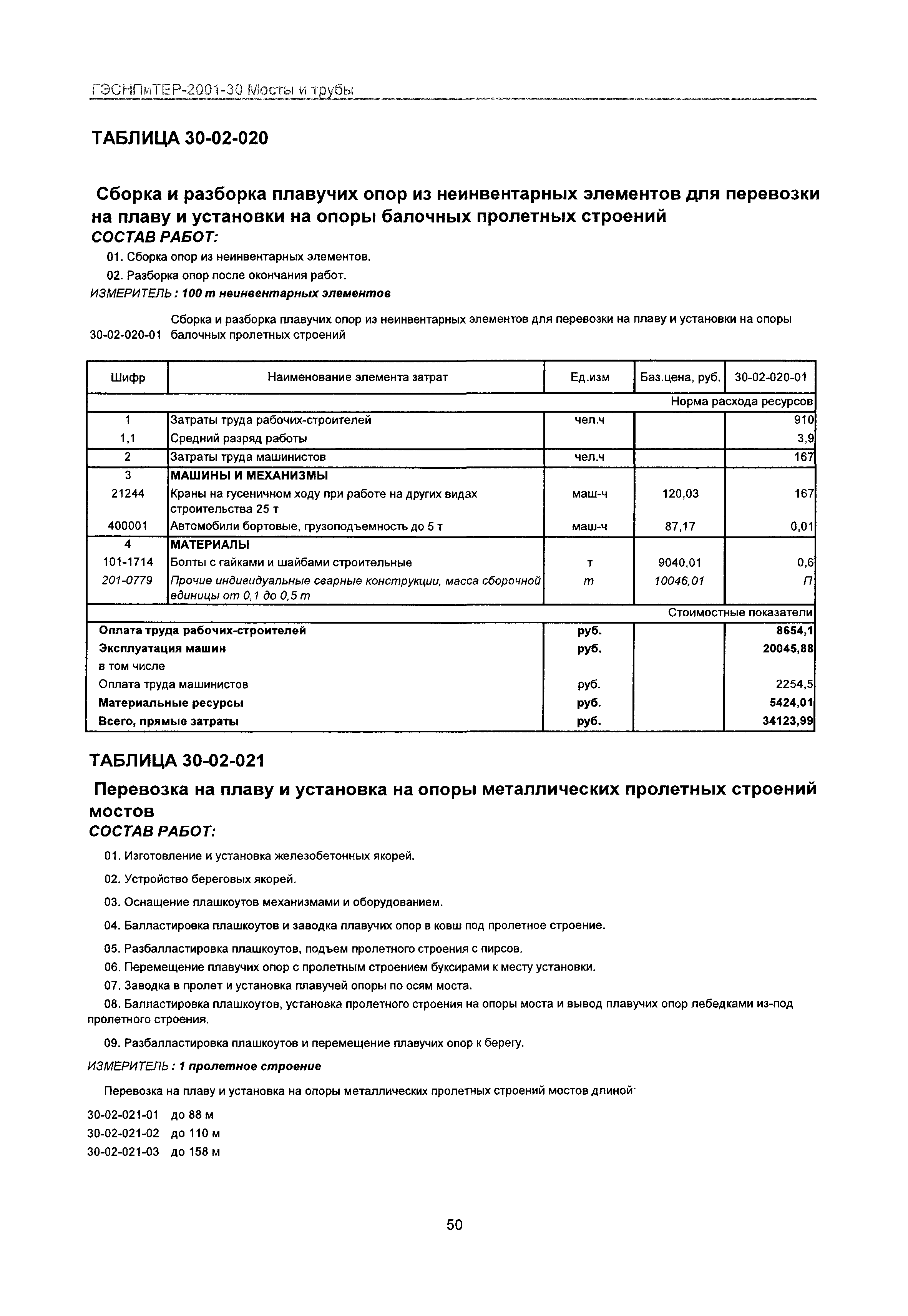 ГЭСНПиТЕР 2001-30 Московской области