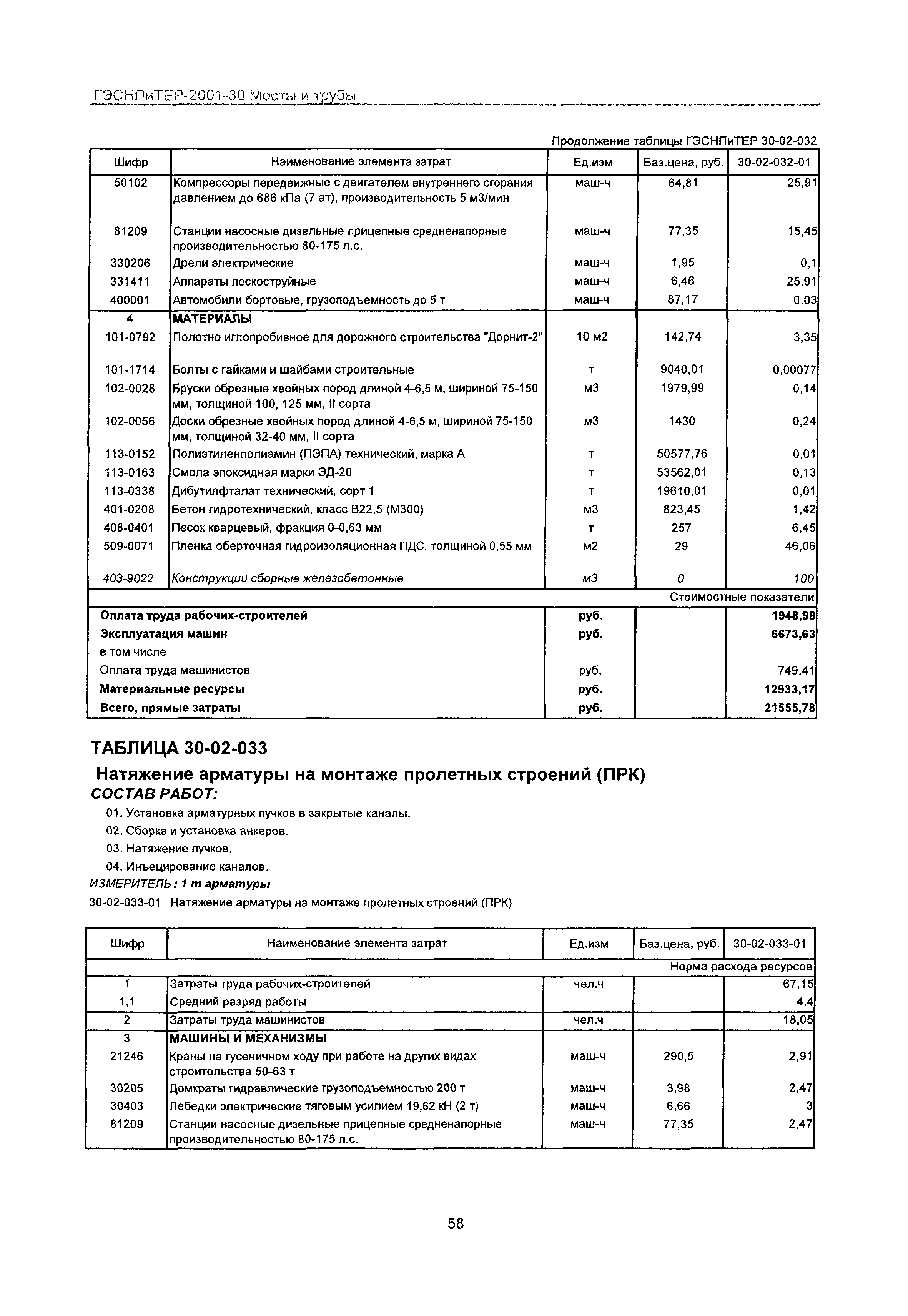 ГЭСНПиТЕР 2001-30 Московской области