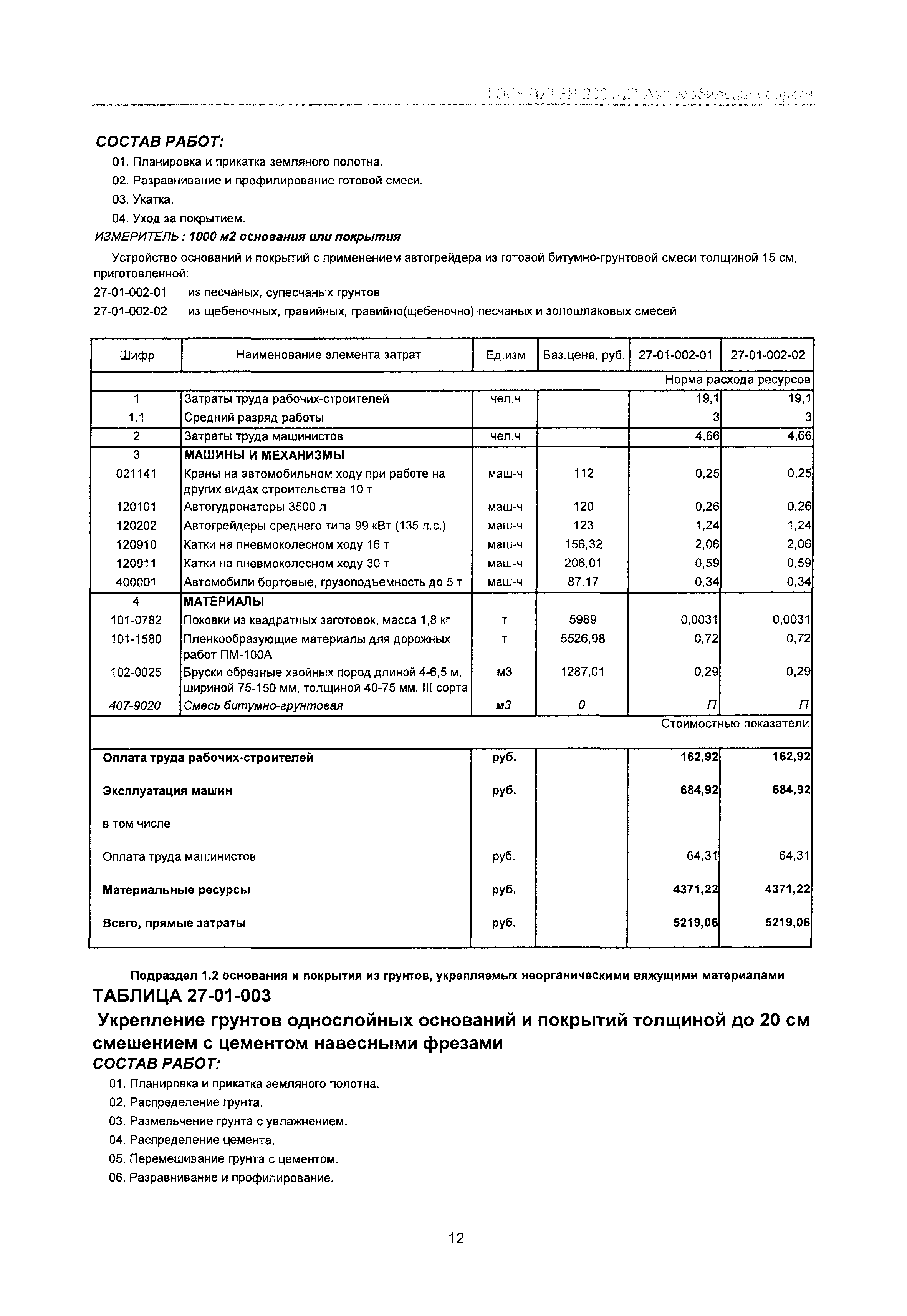 ГЭСНПиТЕР 2001-27 Московской области