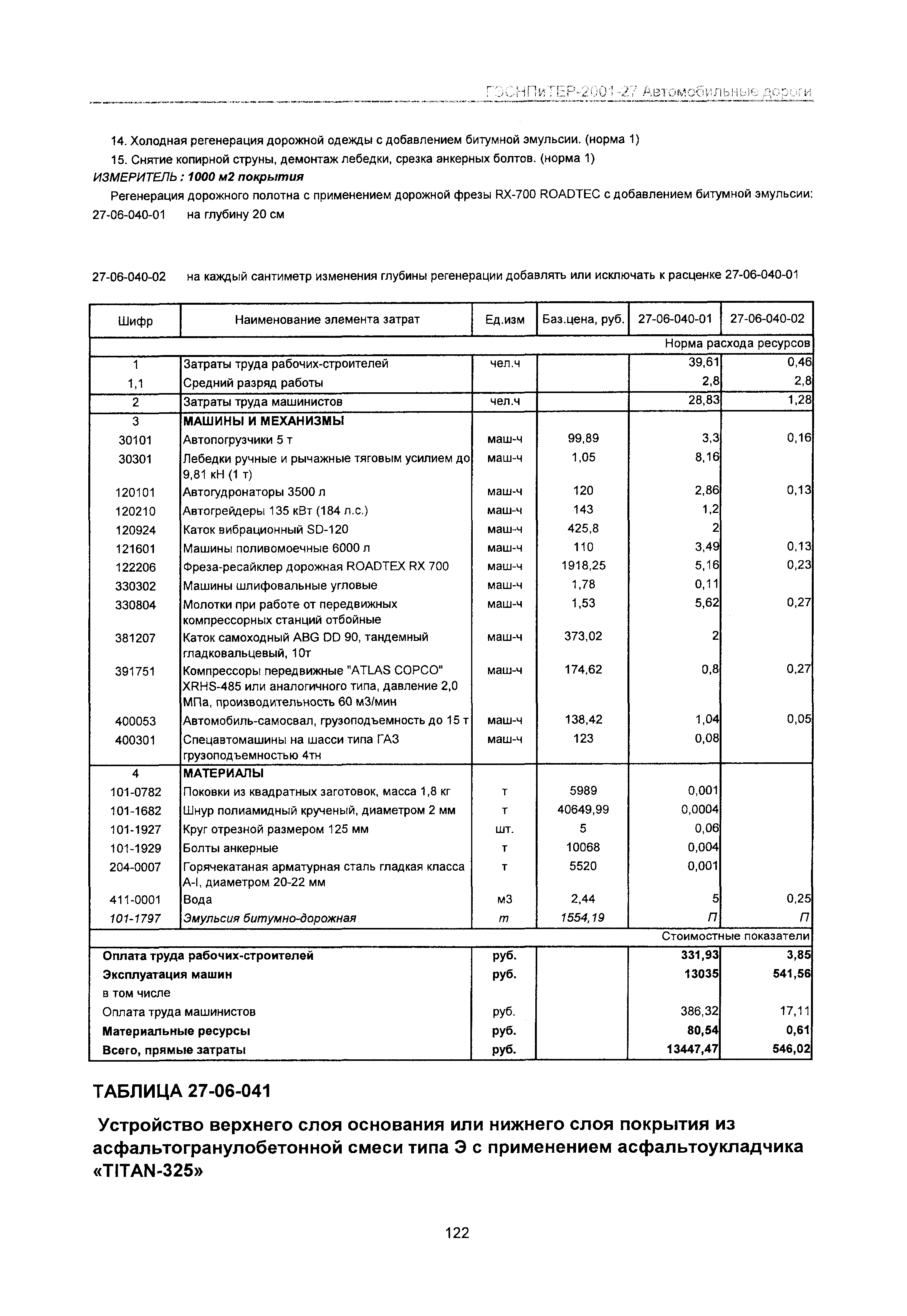 ГЭСНПиТЕР 2001-27 Московской области