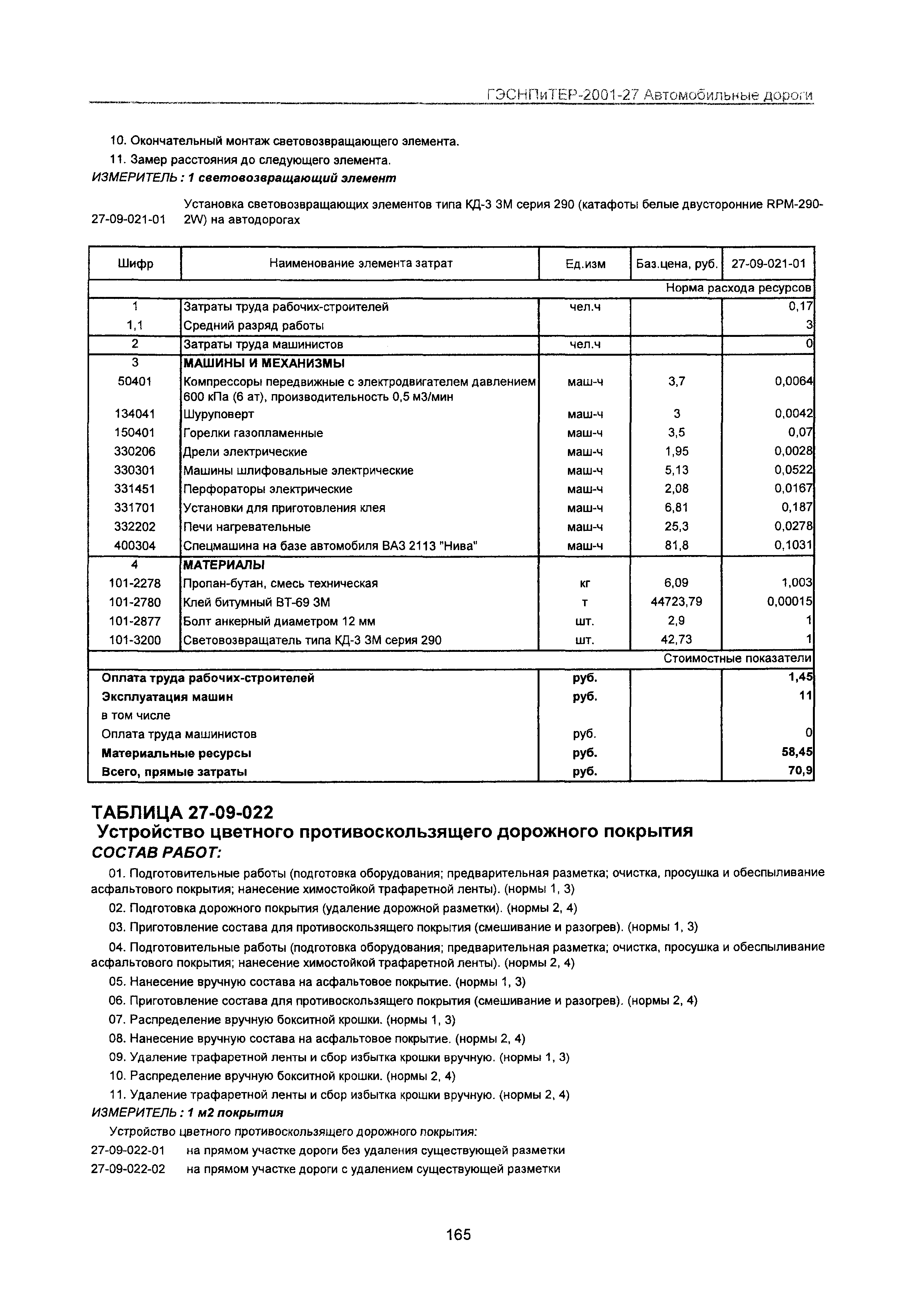 ГЭСНПиТЕР 2001-27 Московской области