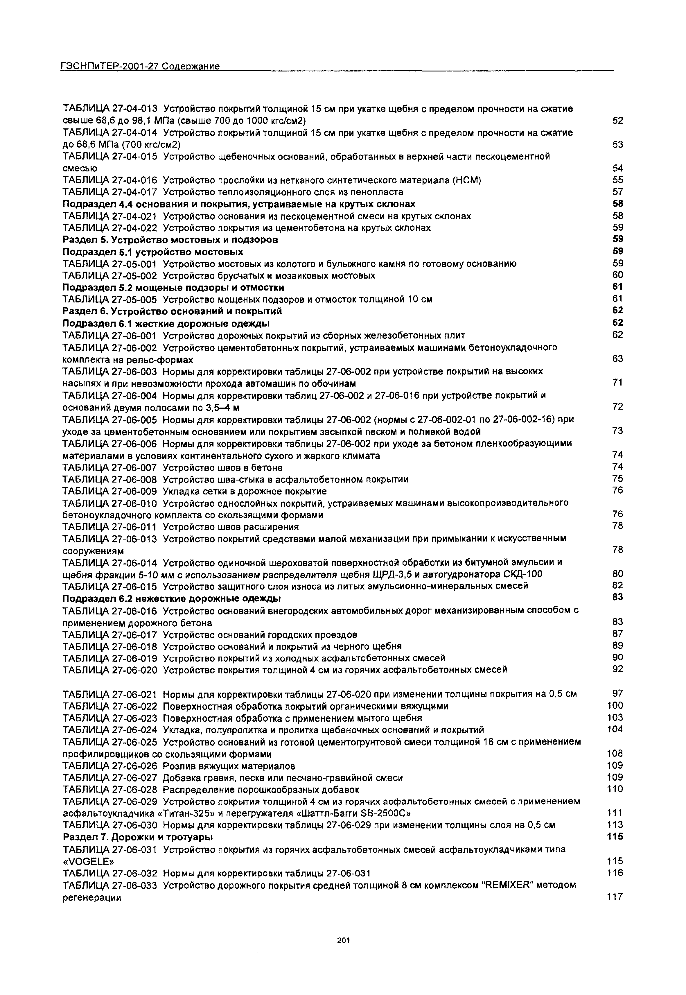 ГЭСНПиТЕР 2001-27 Московской области