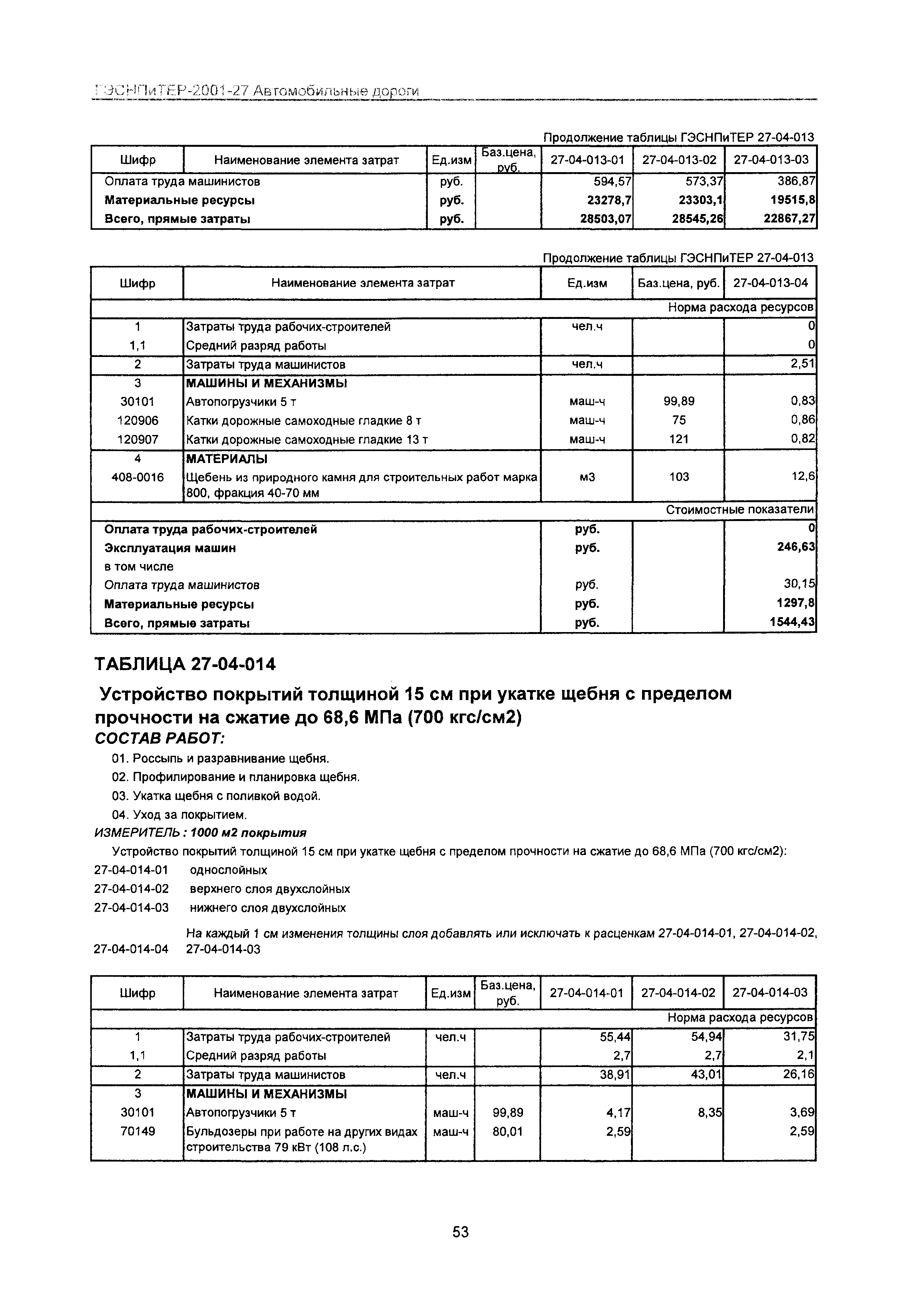 ГЭСНПиТЕР 2001-27 Московской области