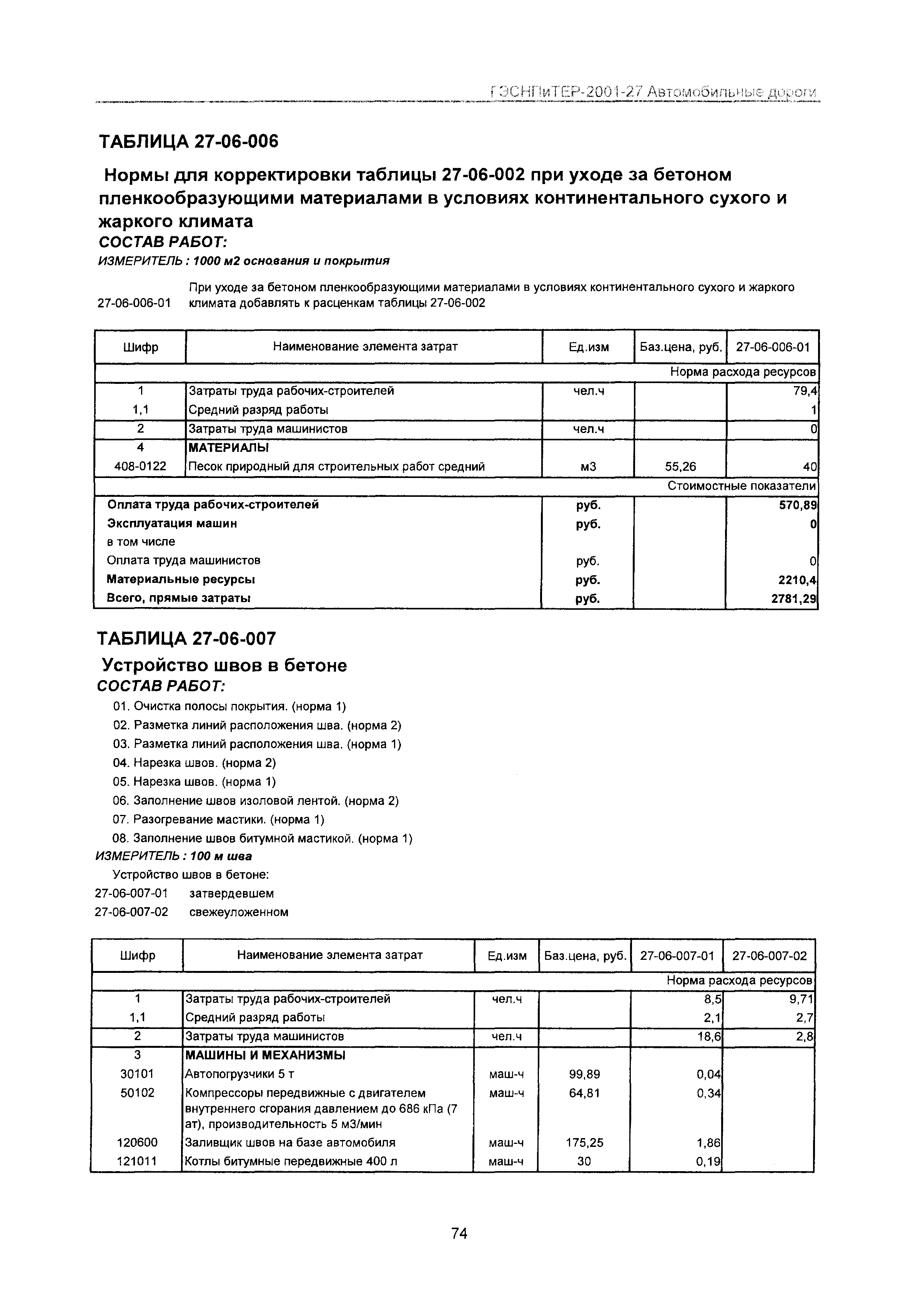 ГЭСНПиТЕР 2001-27 Московской области