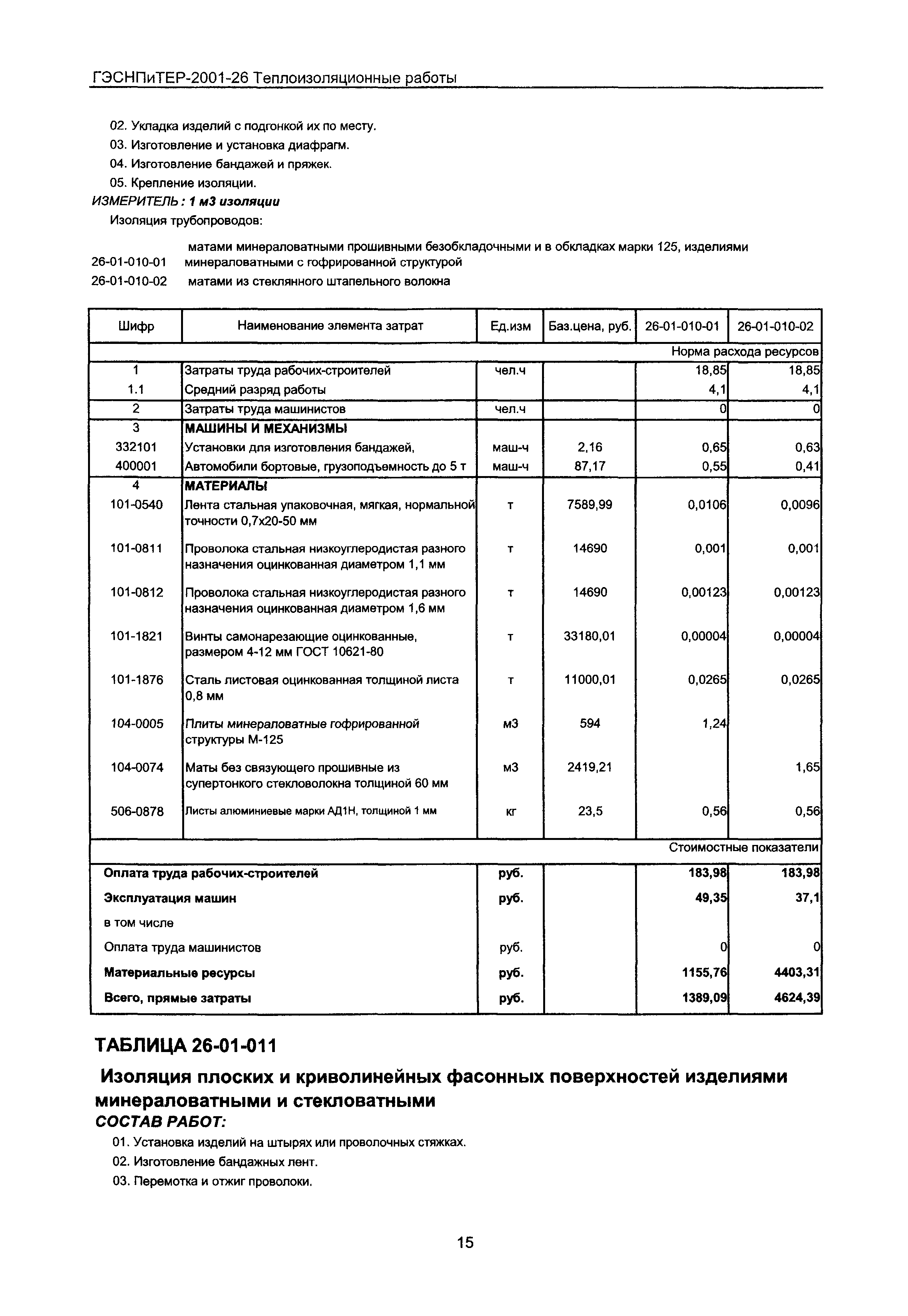 ГЭСНПиТЕР 2001-26 Московской области